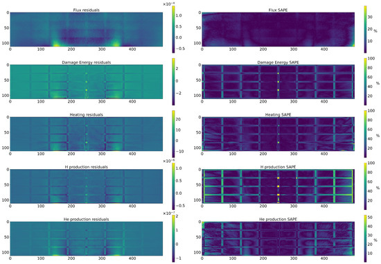 Particles 08 00021 g0a2