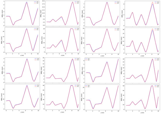 Particles 08 00021 g0a4