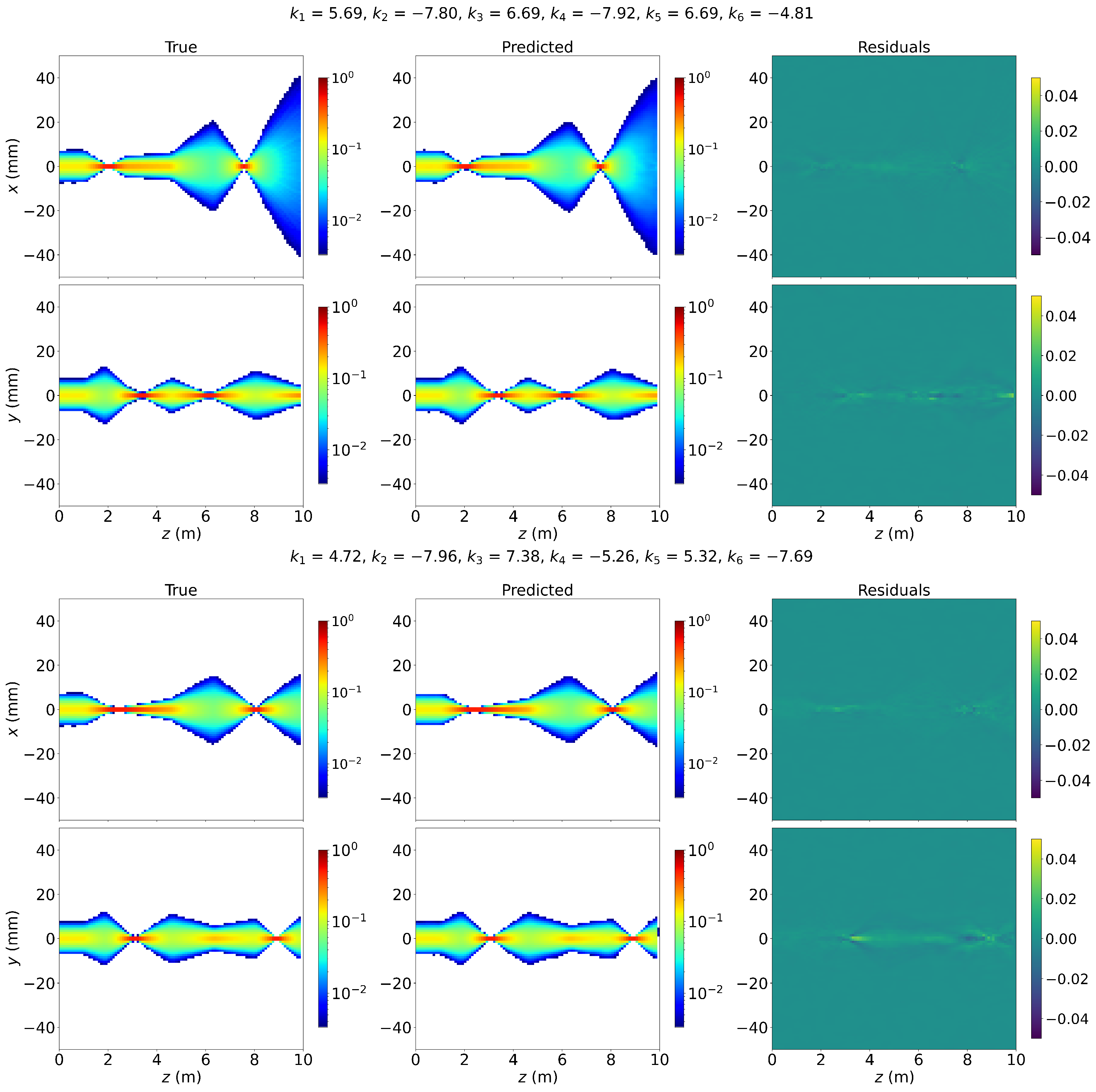 Particles 08 00021 g0a5