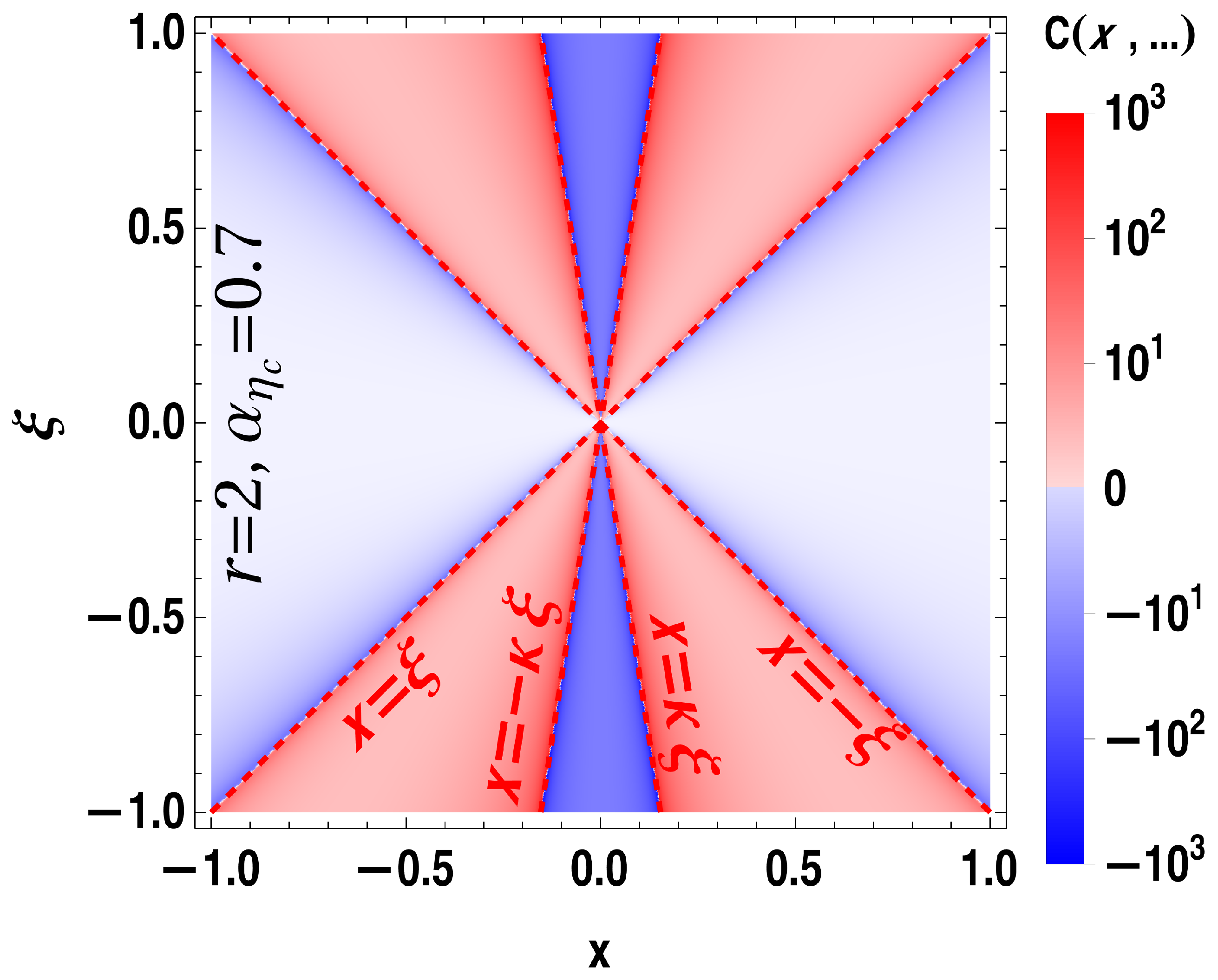 Particles 08 00023 g002