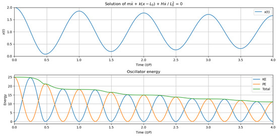 Particles 08 00024 g0a1