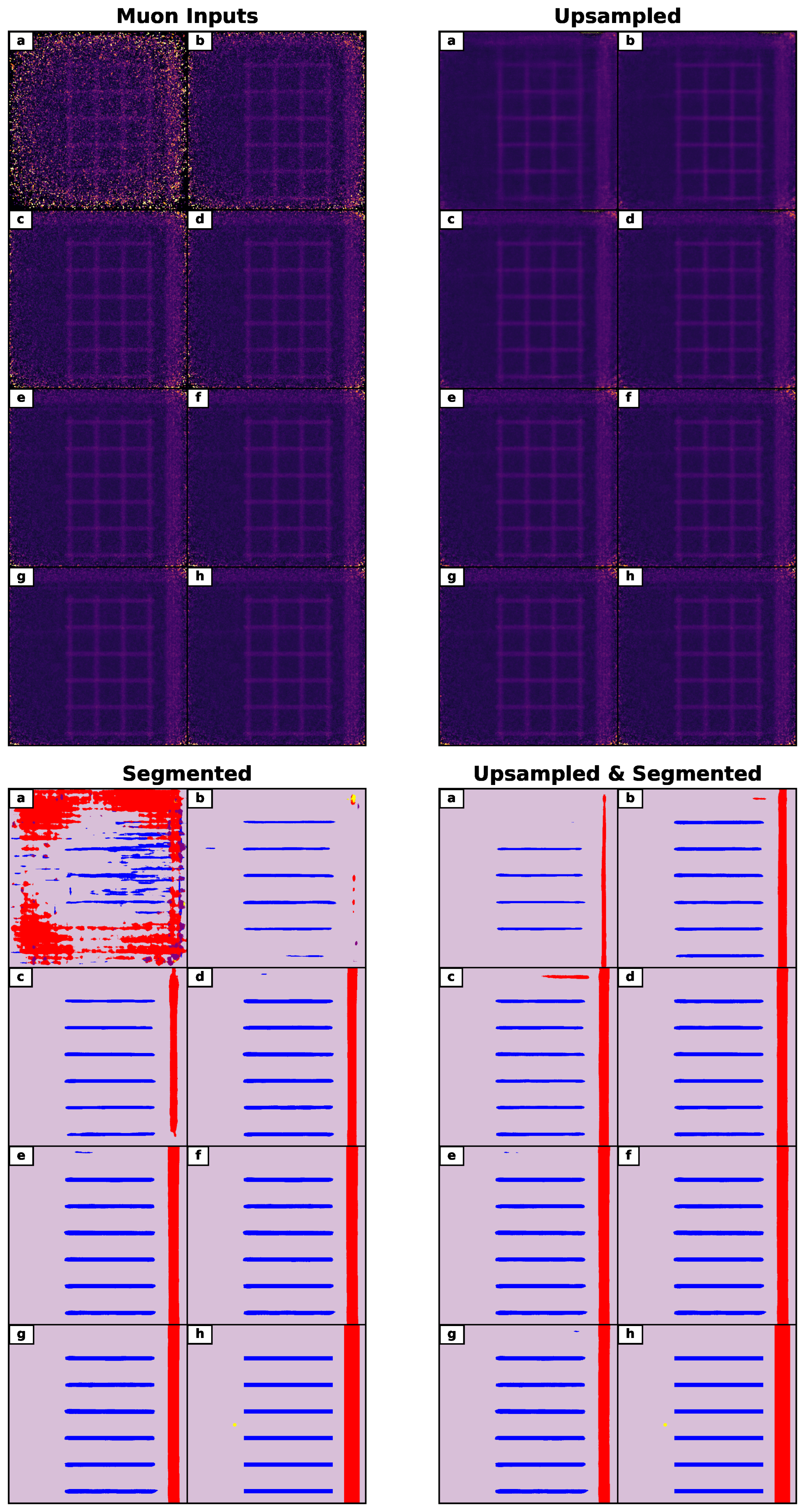 Particles 08 00033 g004