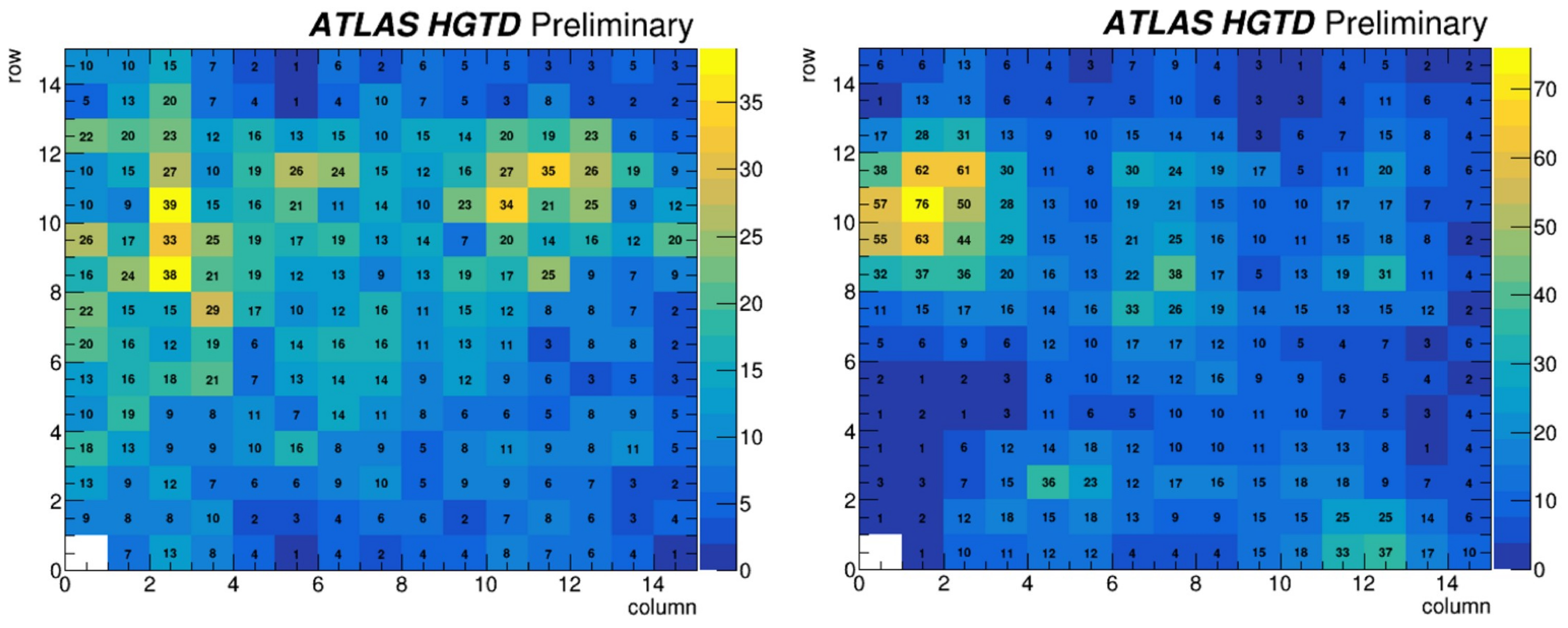 Particles 08 00036 g008