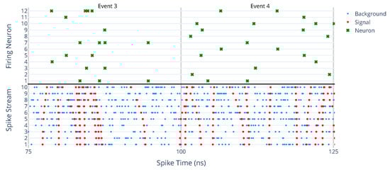 Particles 08 00040 g020