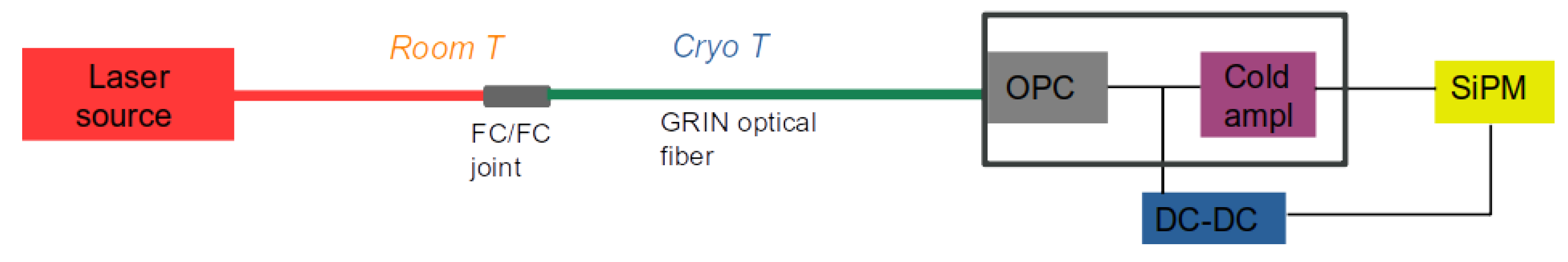 Particles 08 00041 g001