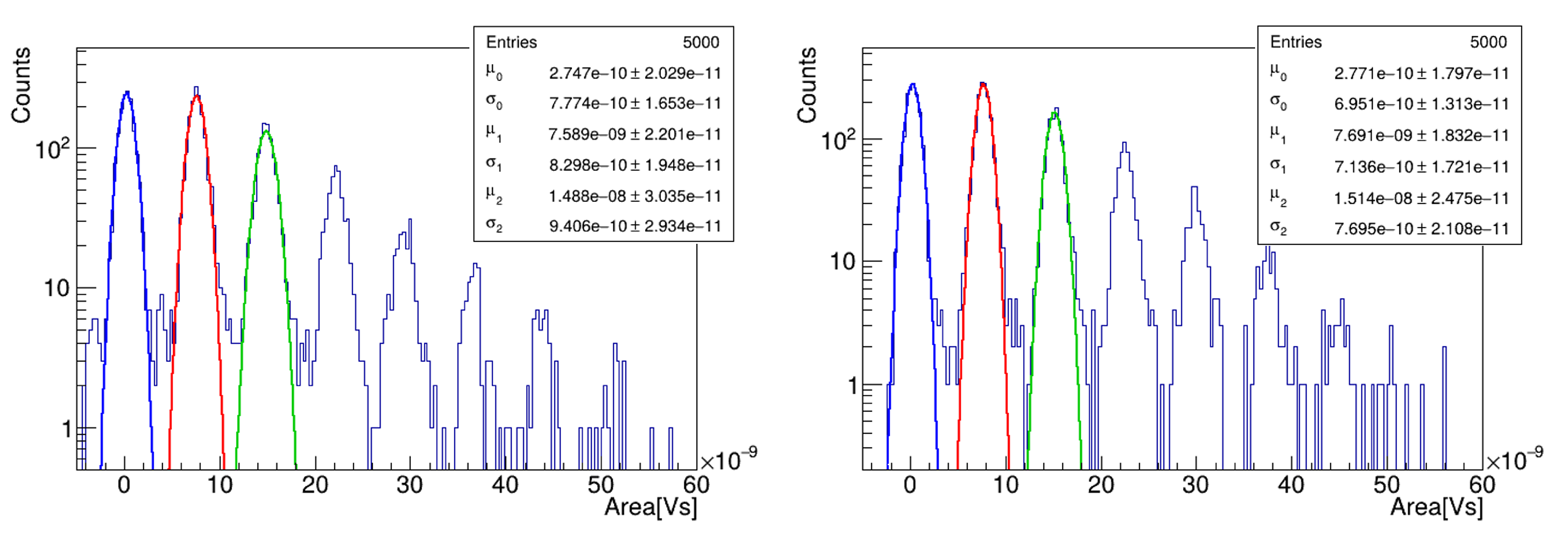 Particles 08 00041 g005