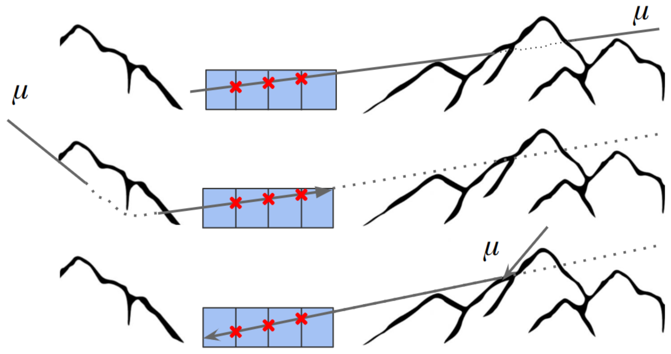 Particles 08 00043 g003