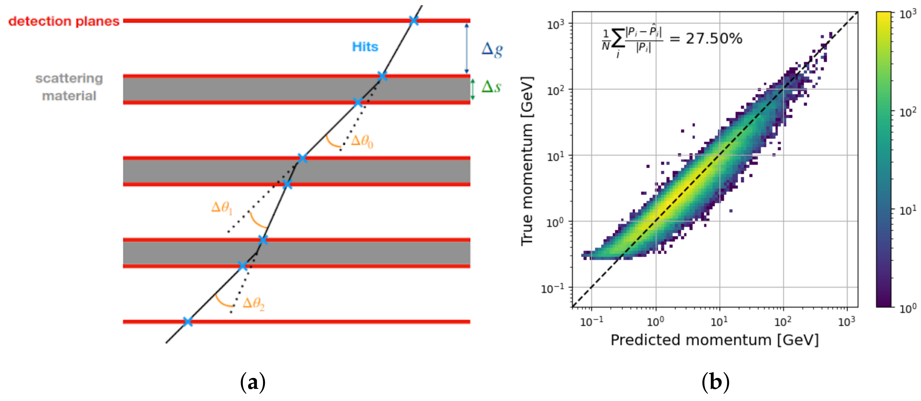 Particles 08 00043 g004
