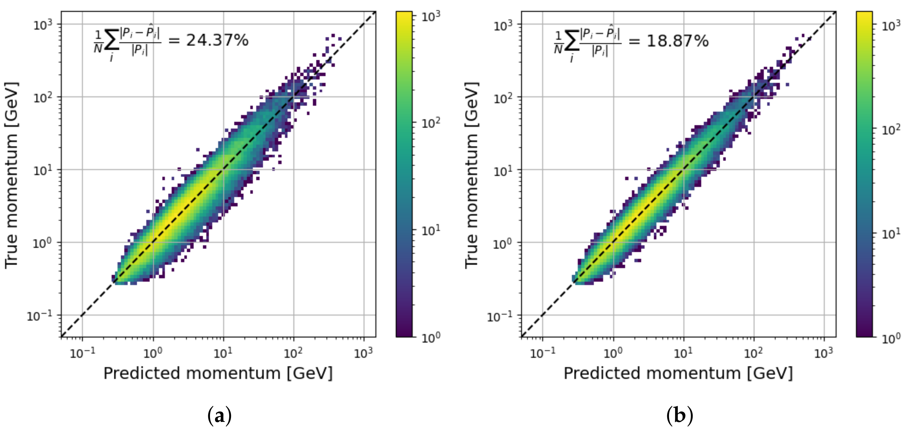 Particles 08 00043 g005