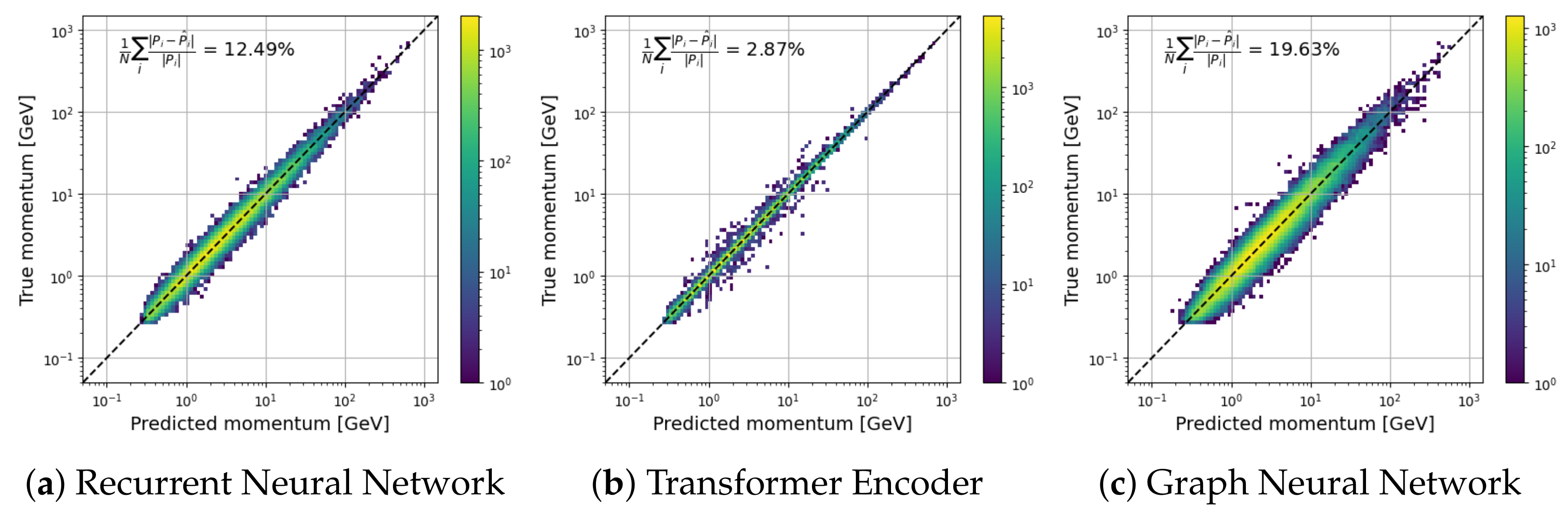 Particles 08 00043 g009