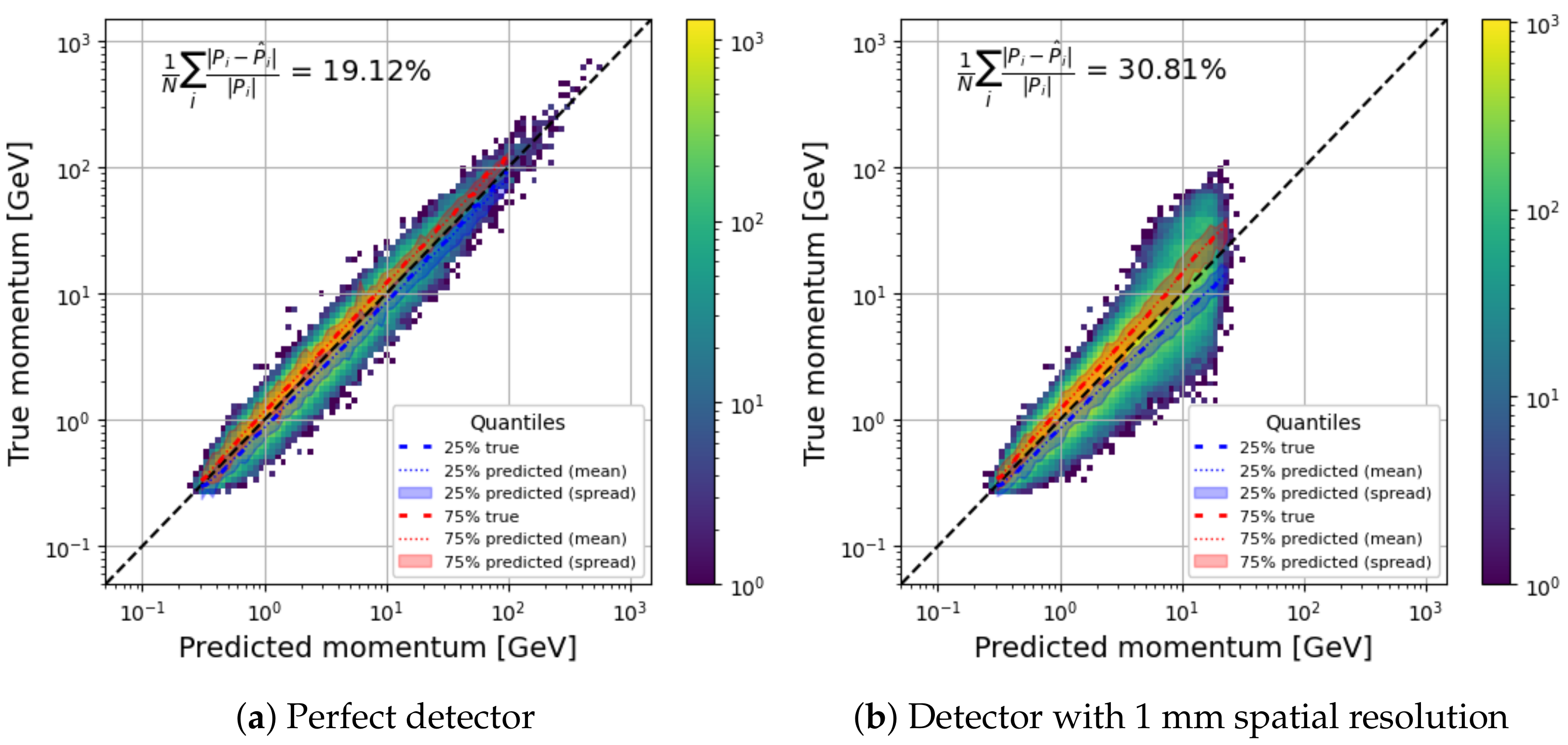 Particles 08 00043 g013