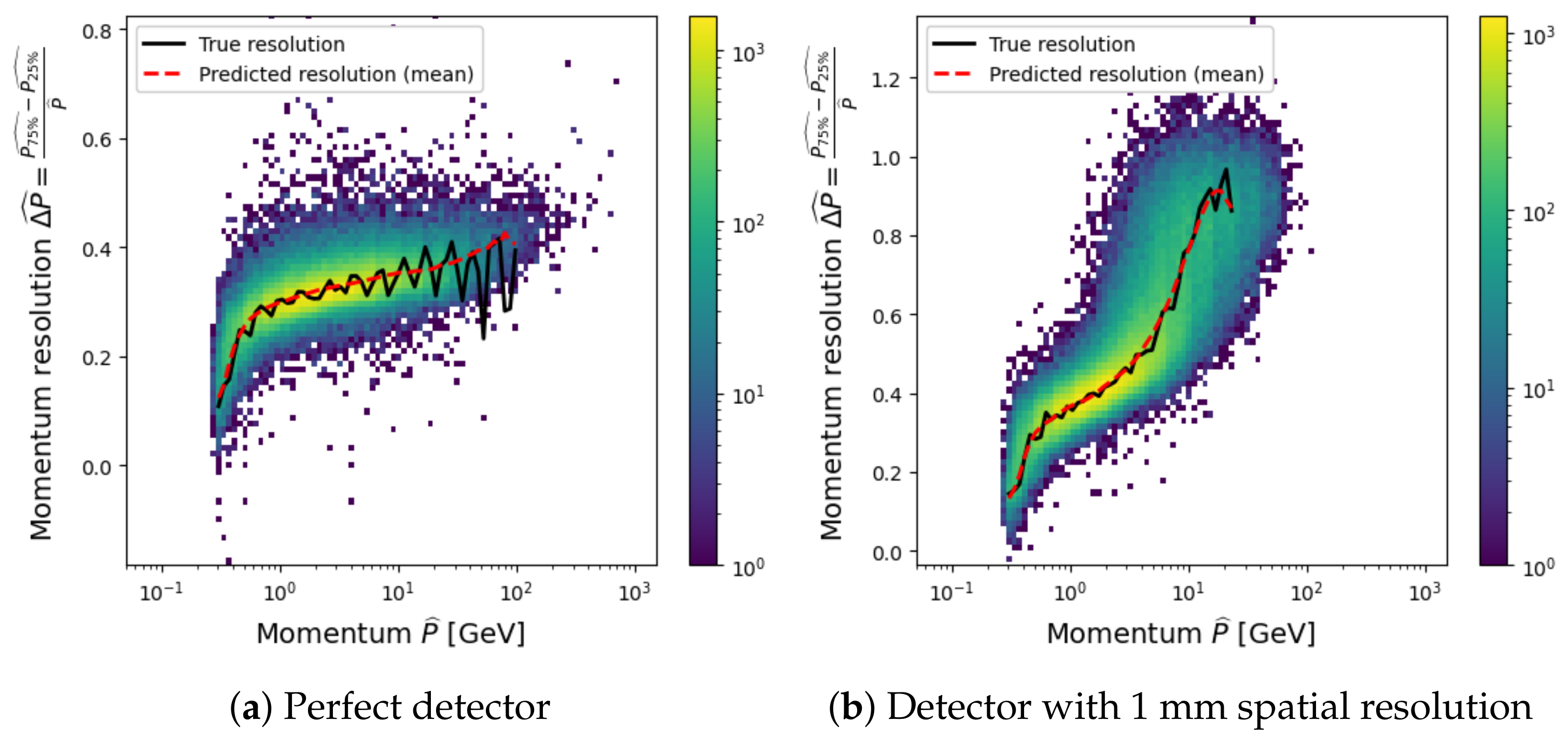 Particles 08 00043 g014