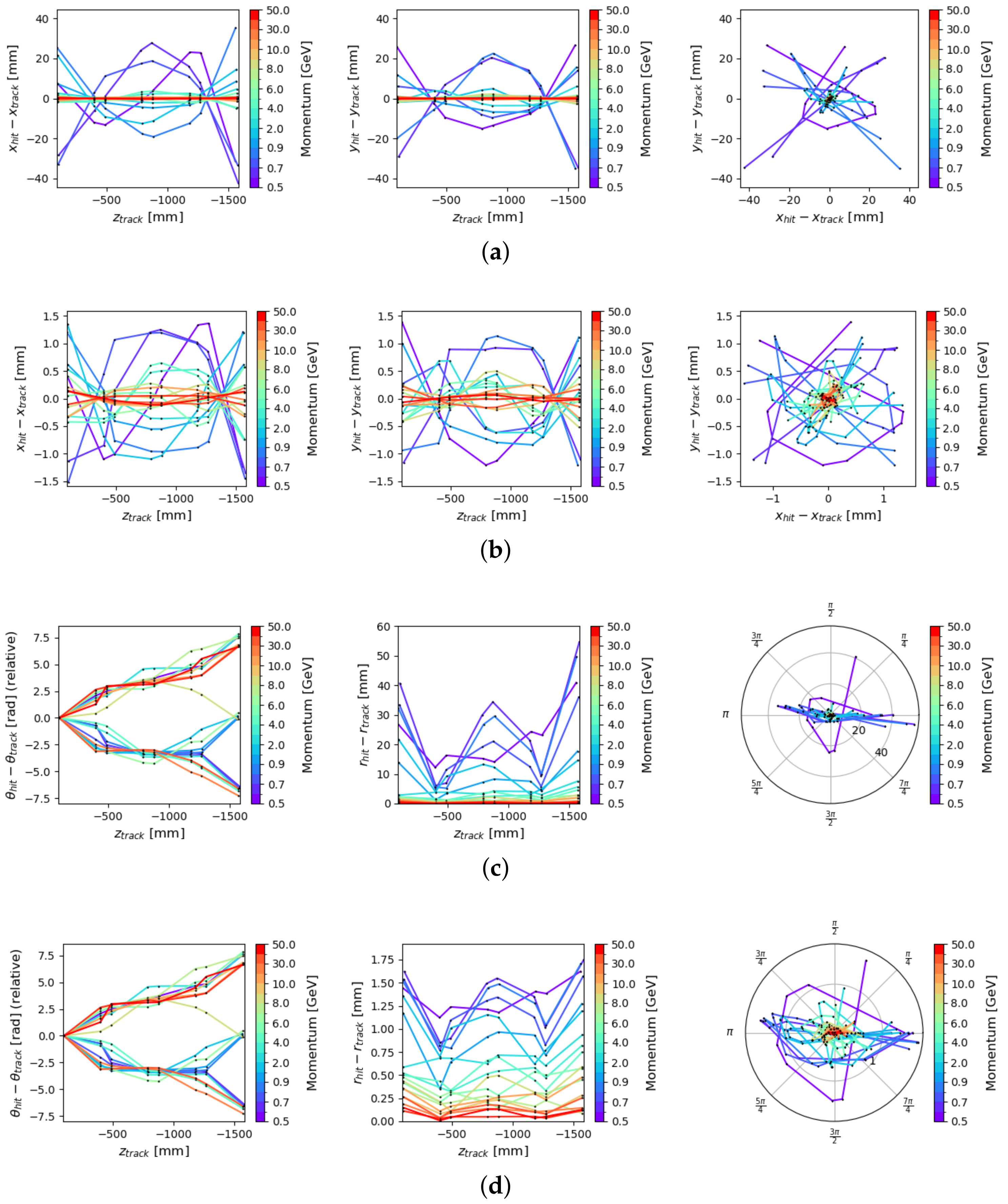 Particles 08 00043 g0a1