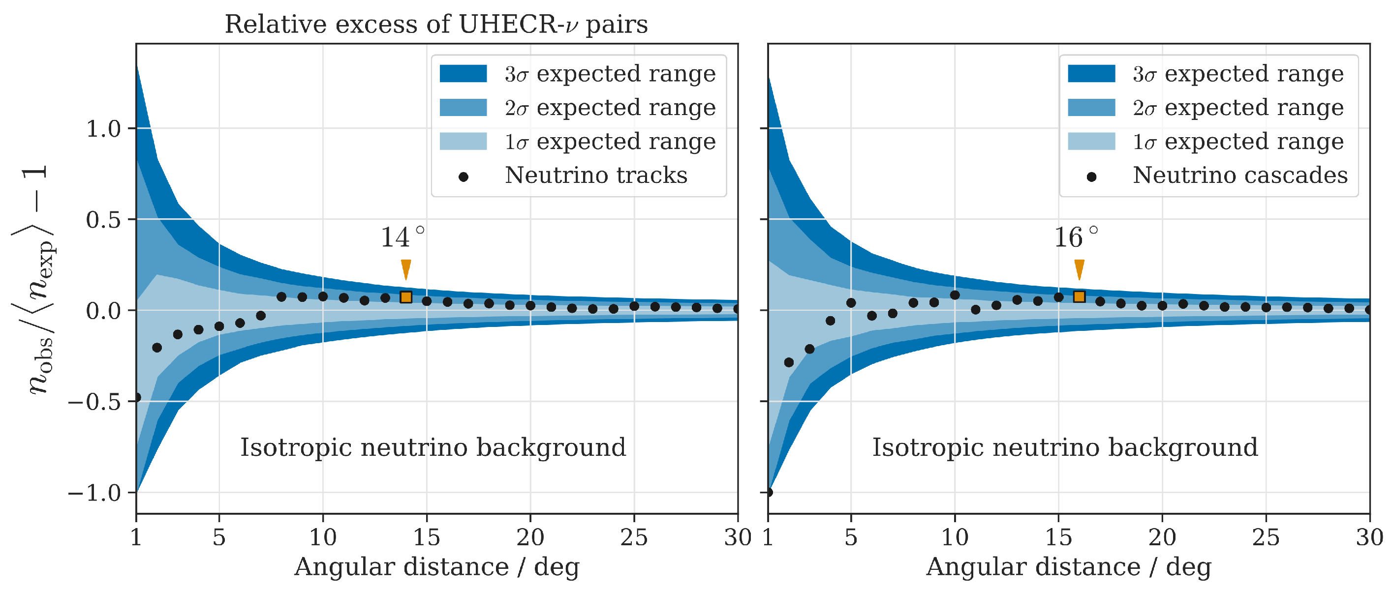 Particles 08 00045 g004