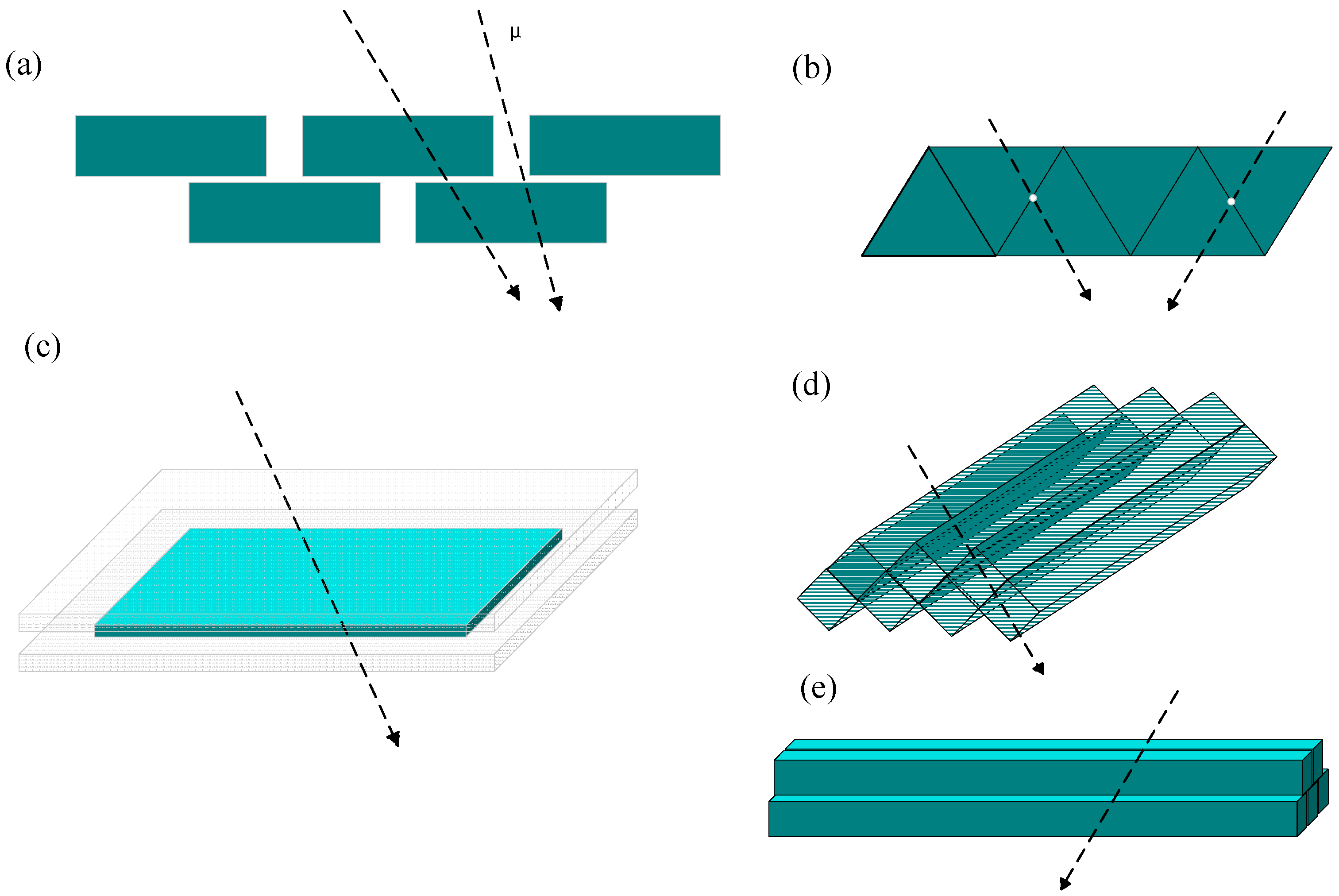 Particles 08 00046 g003