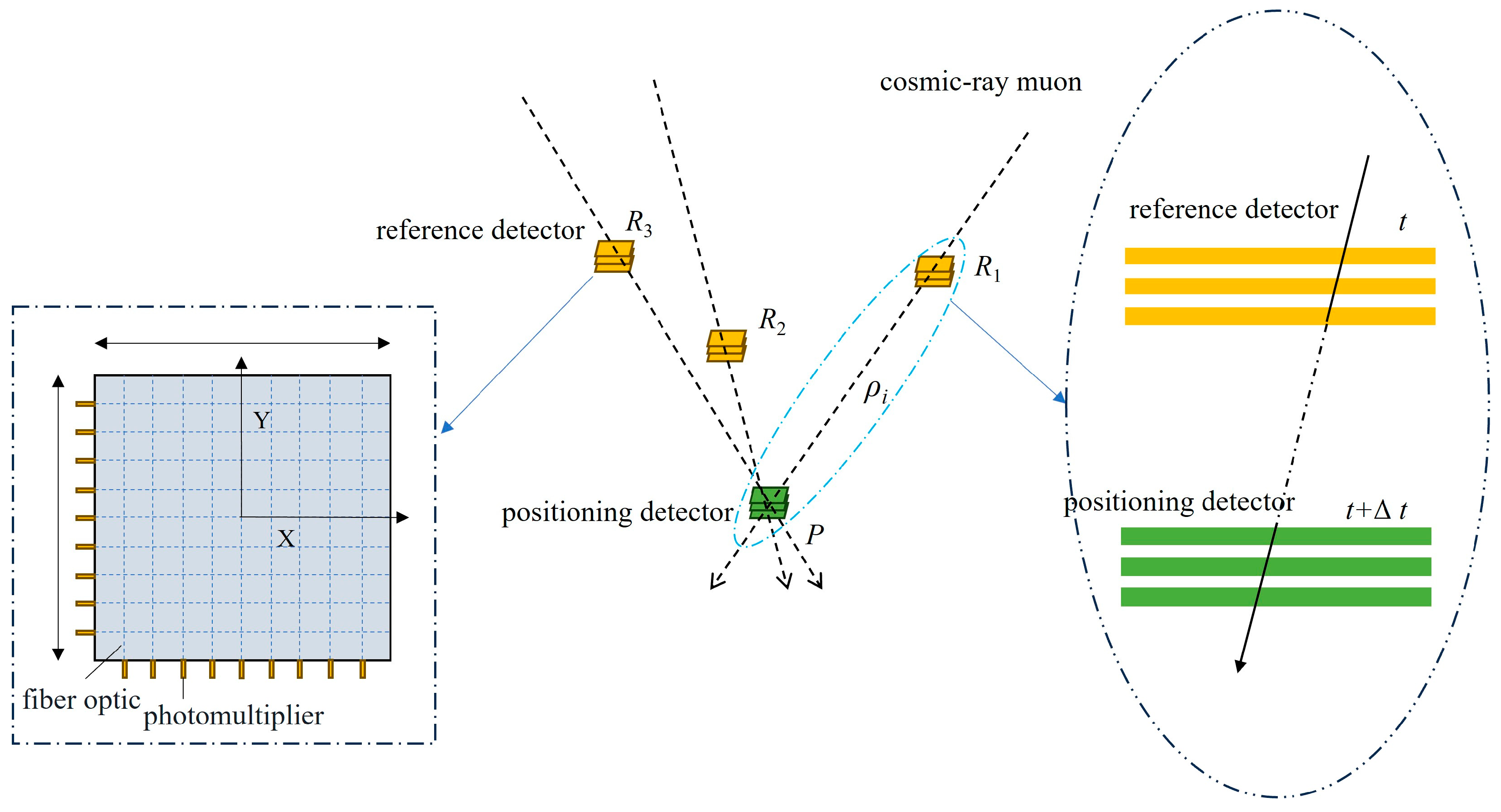 Particles 08 00046 g004