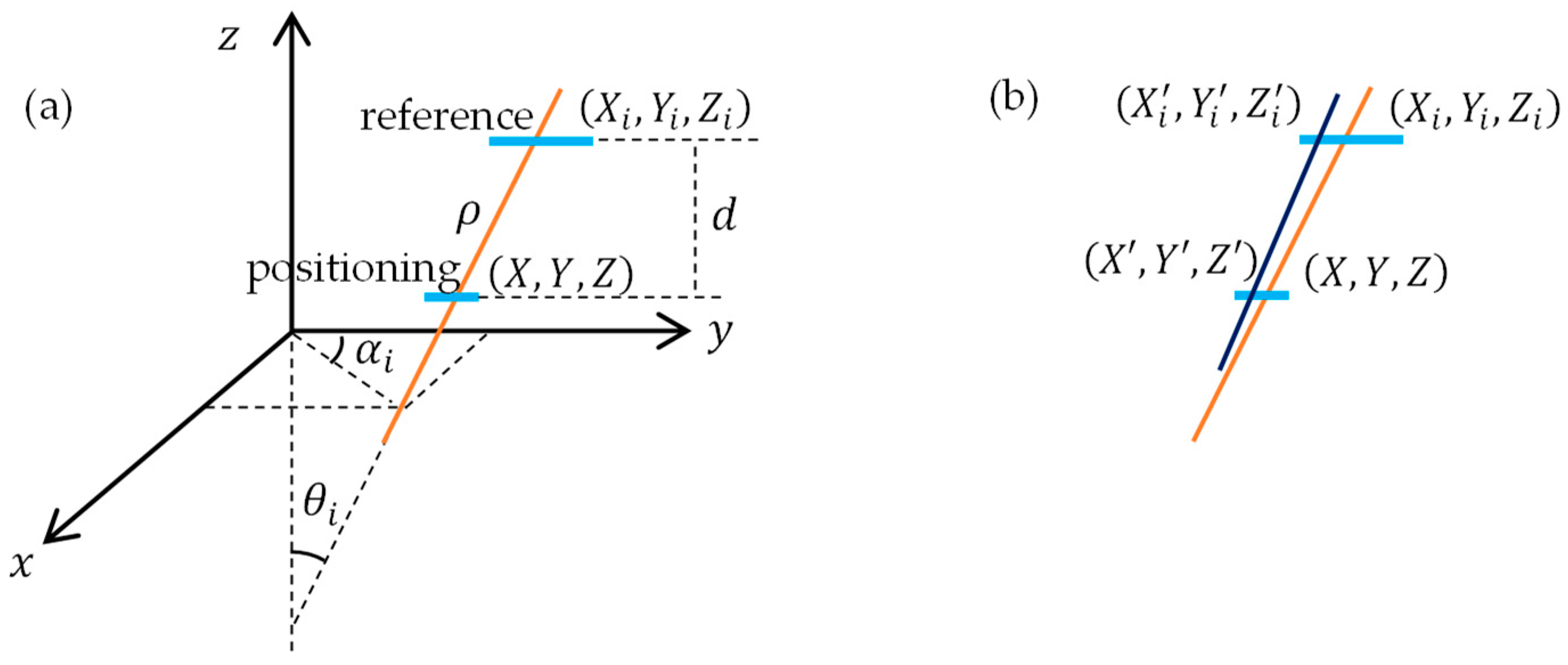 Particles 08 00046 g005