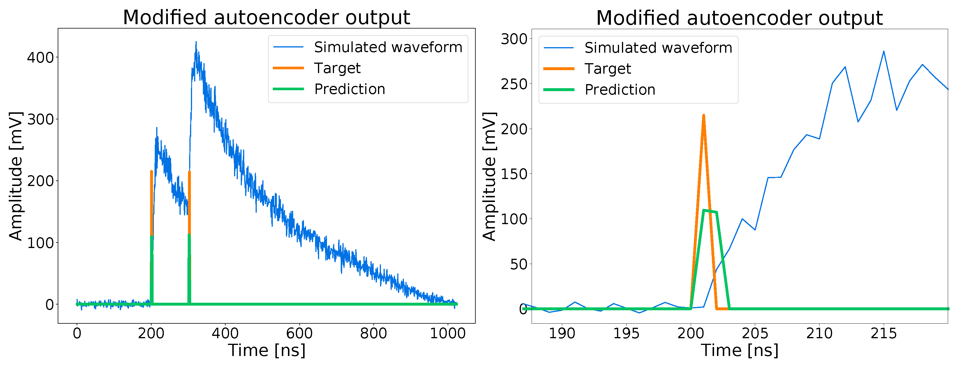 Particles 08 00048 g001