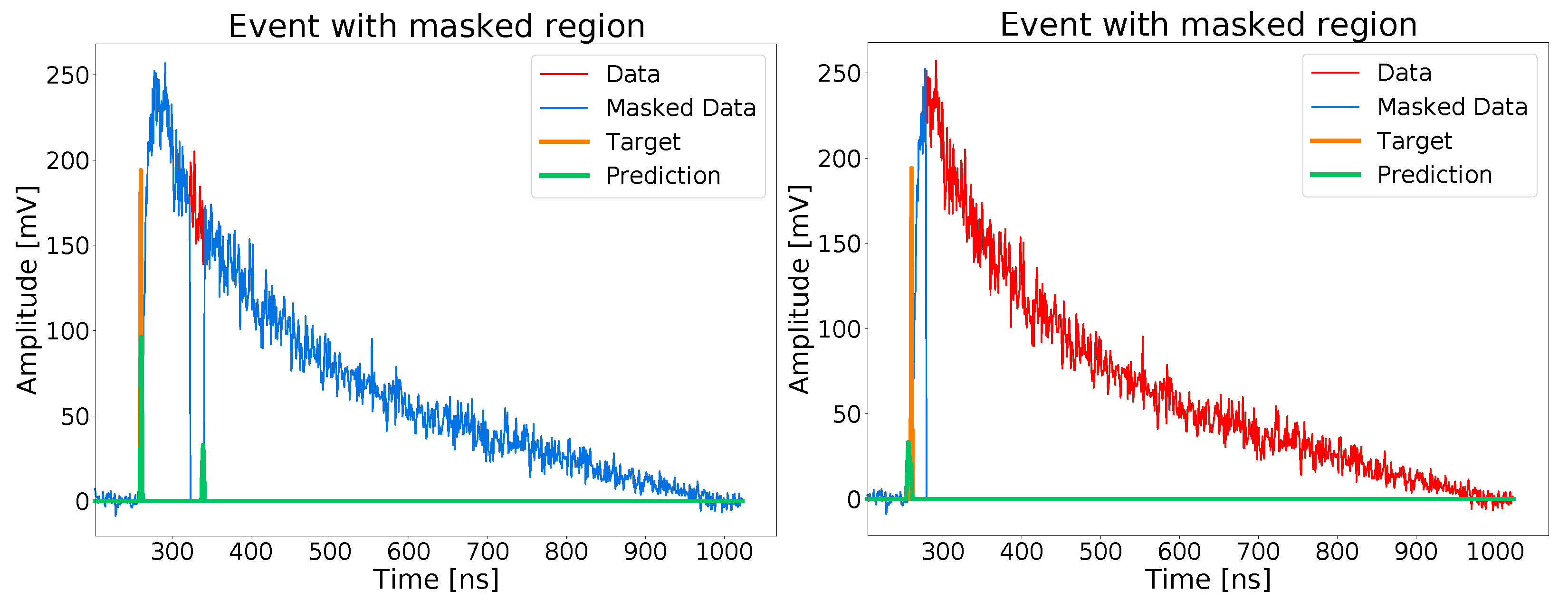Particles 08 00048 g003