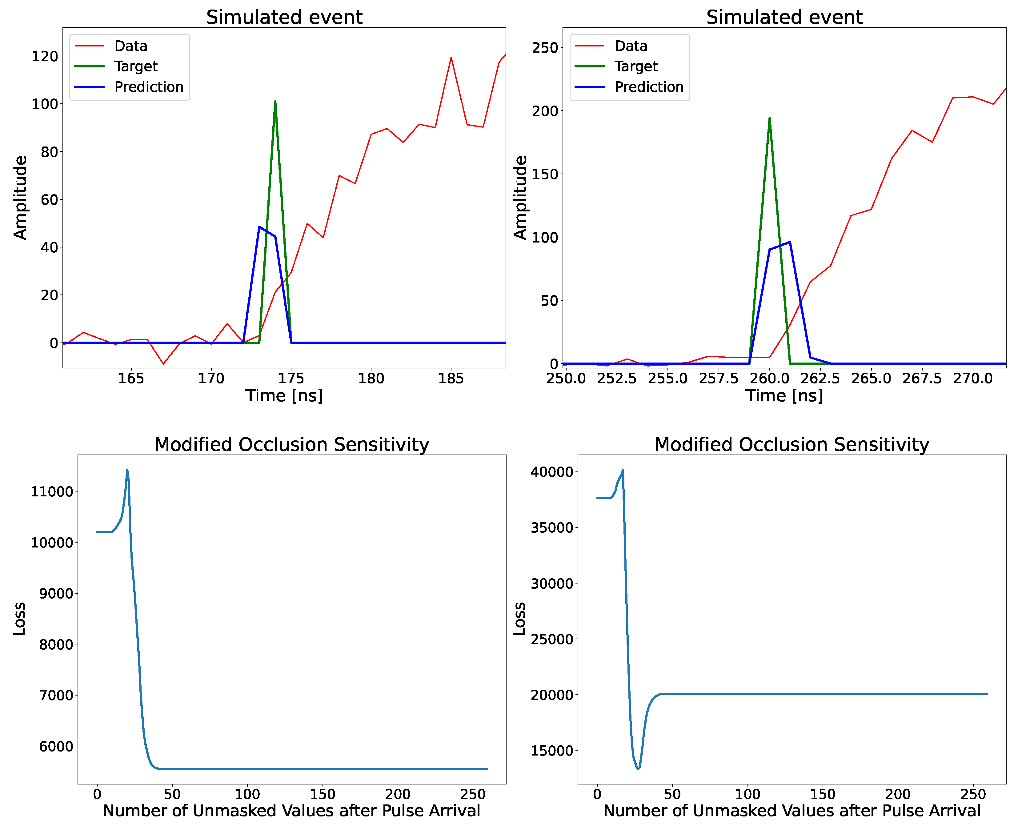 Particles 08 00048 g005