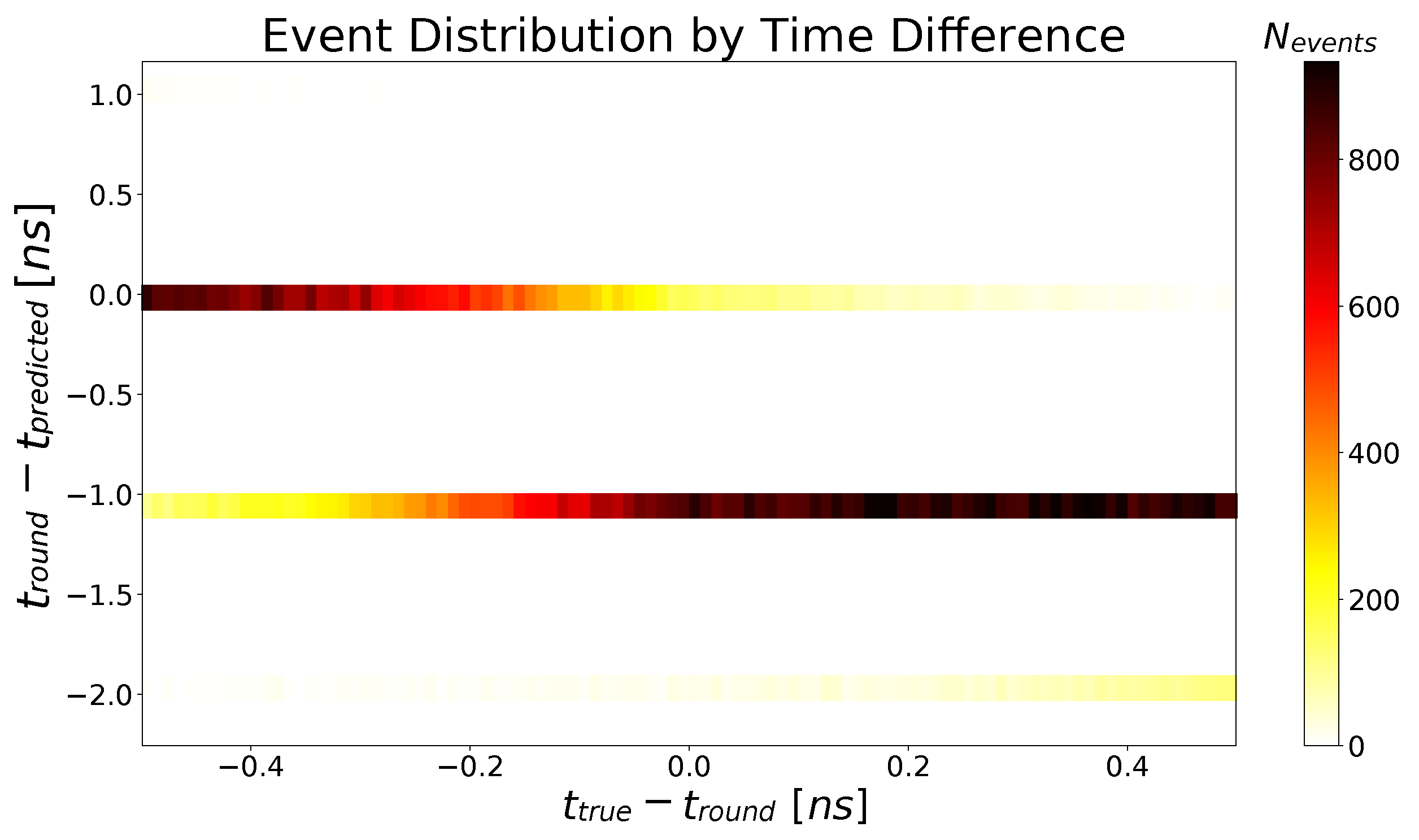 Particles 08 00048 g006