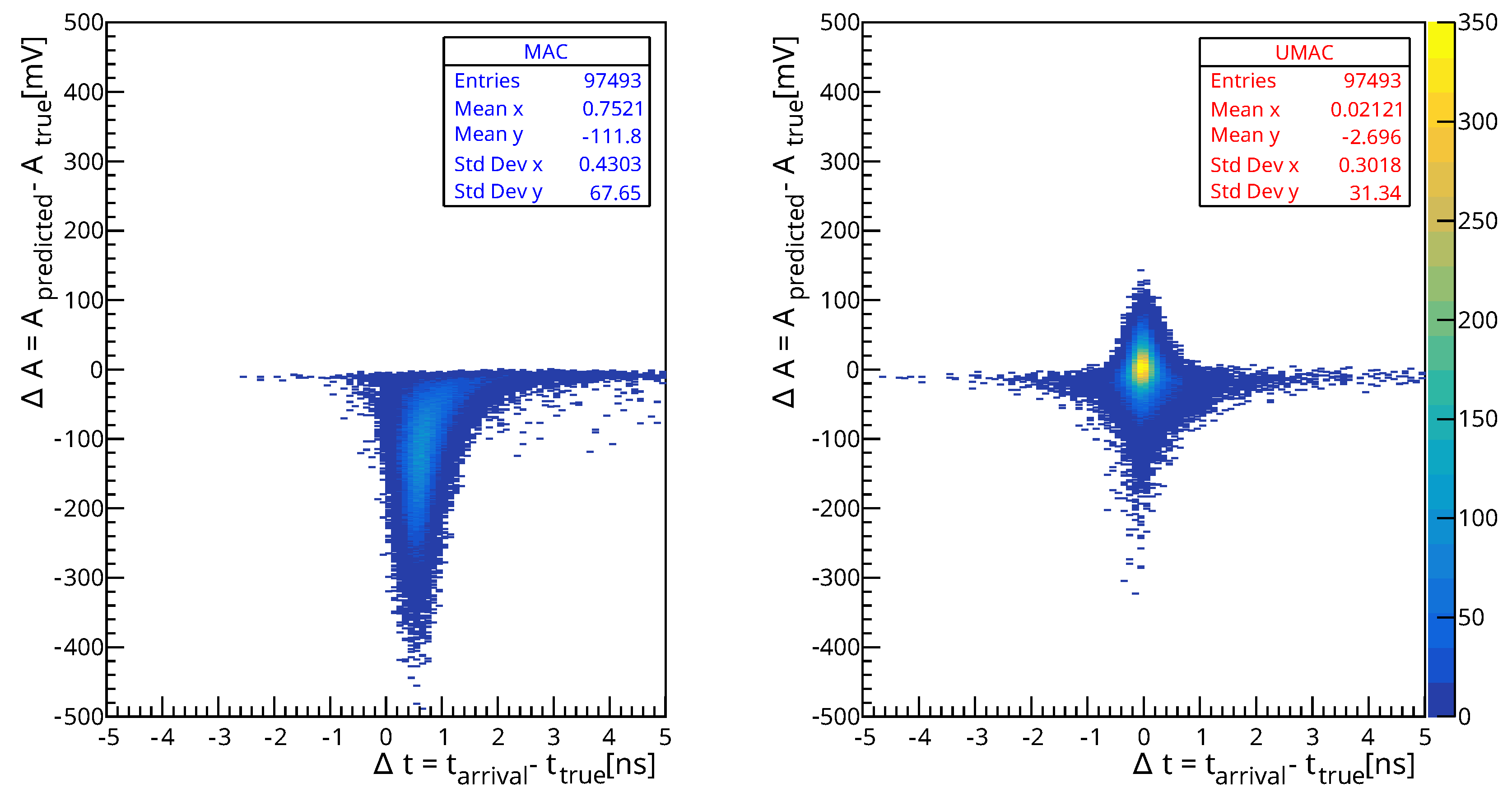 Particles 08 00048 g009