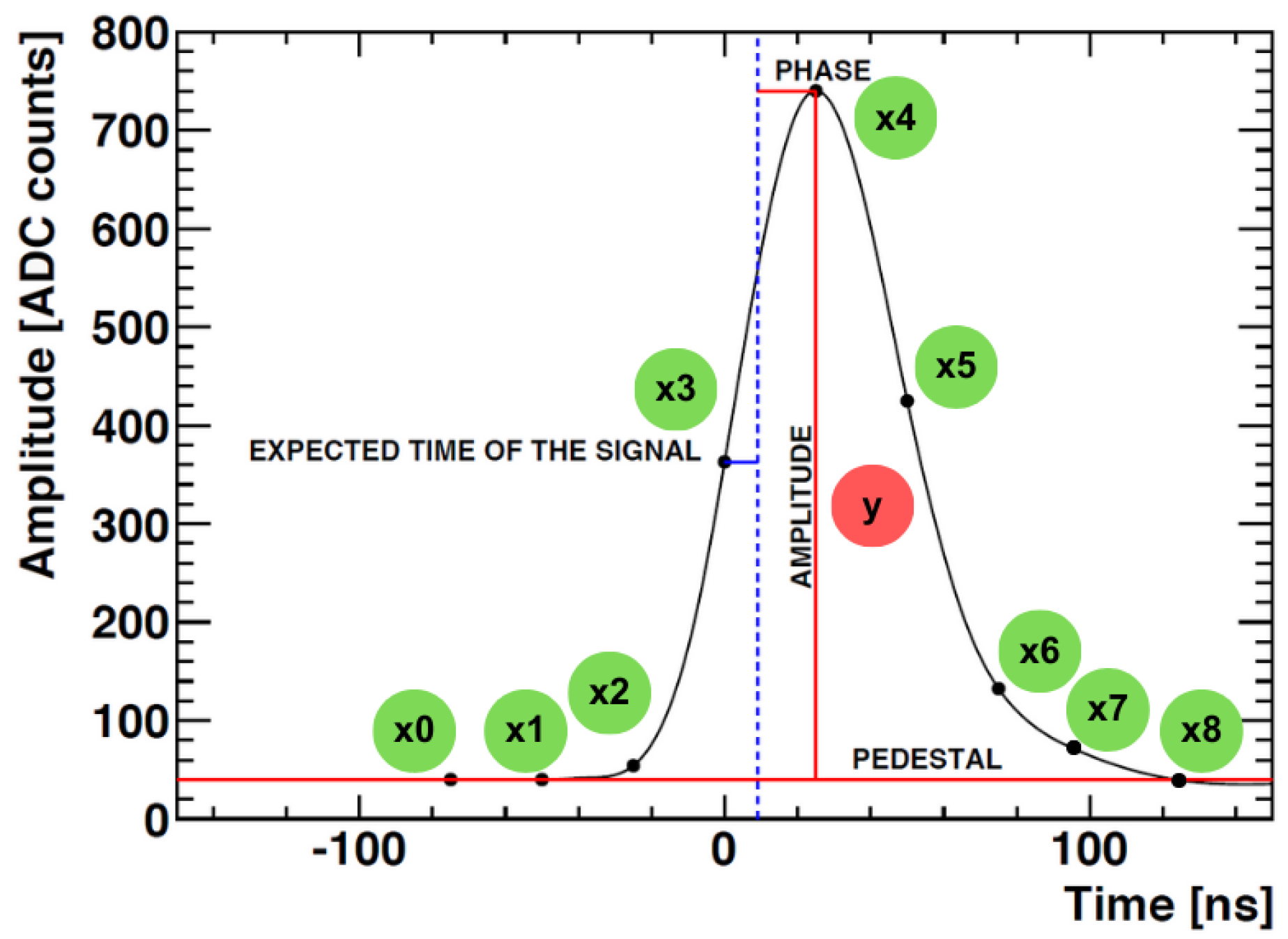 Particles 08 00049 g001