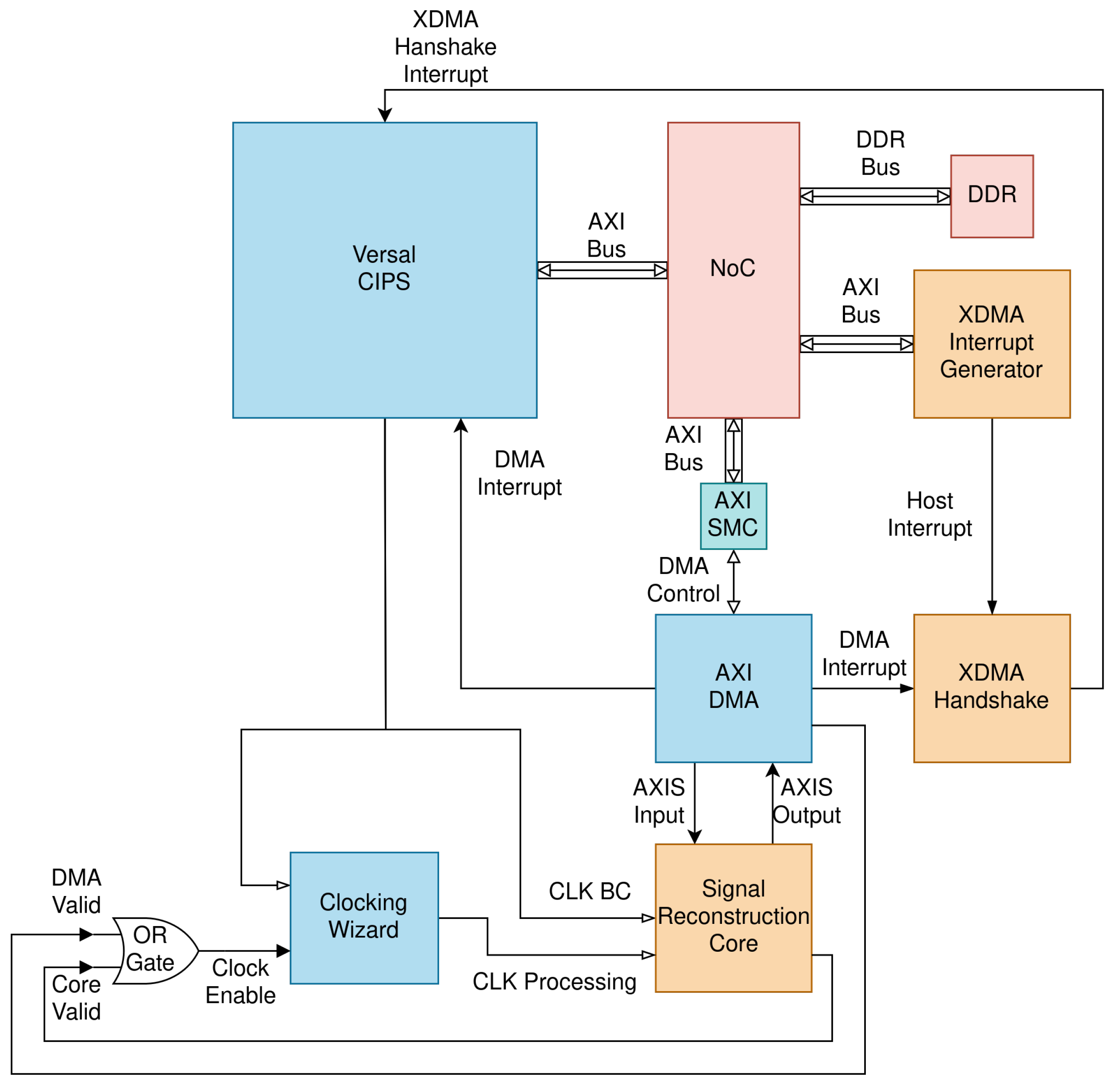 Particles 08 00049 g004