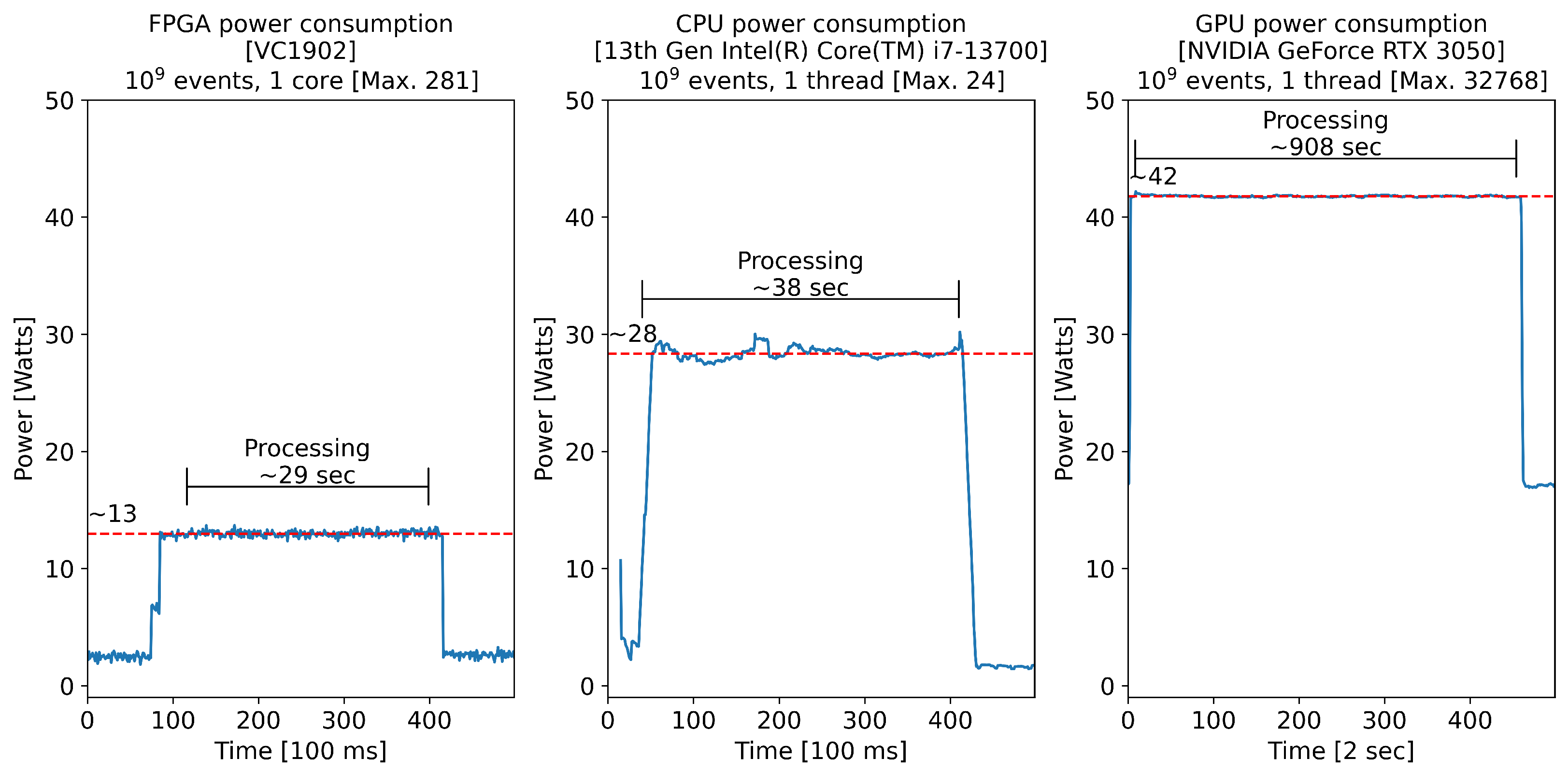 Particles 08 00049 g009
