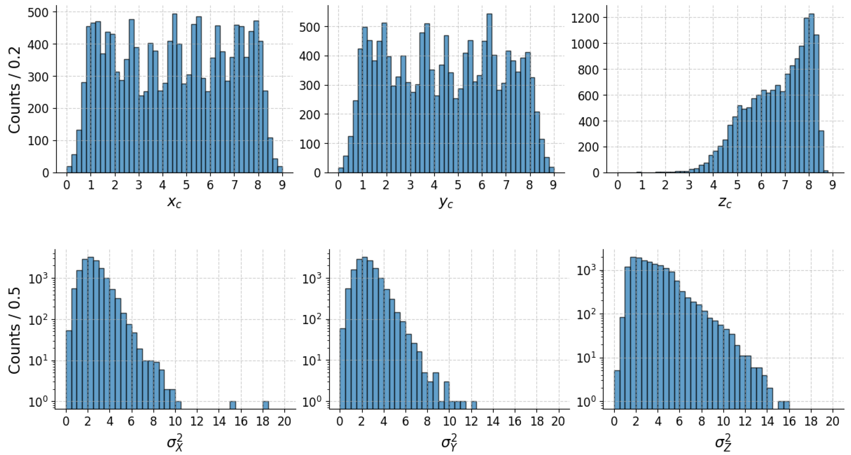 Particles 08 00052 g002