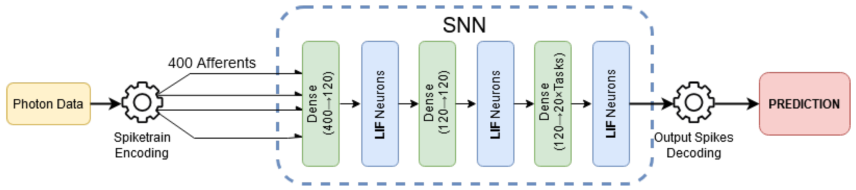 Particles 08 00052 g004