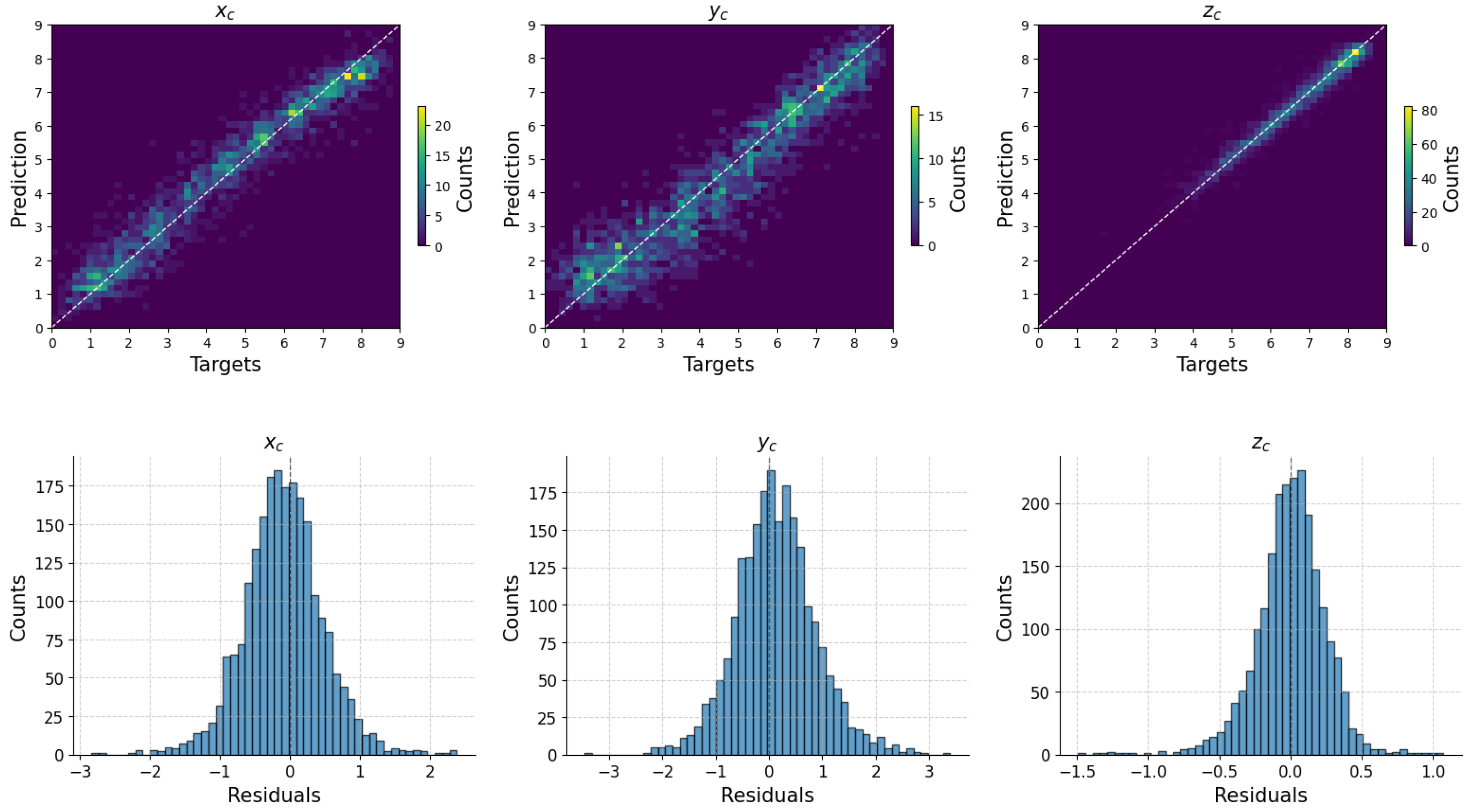 Particles 08 00052 g006