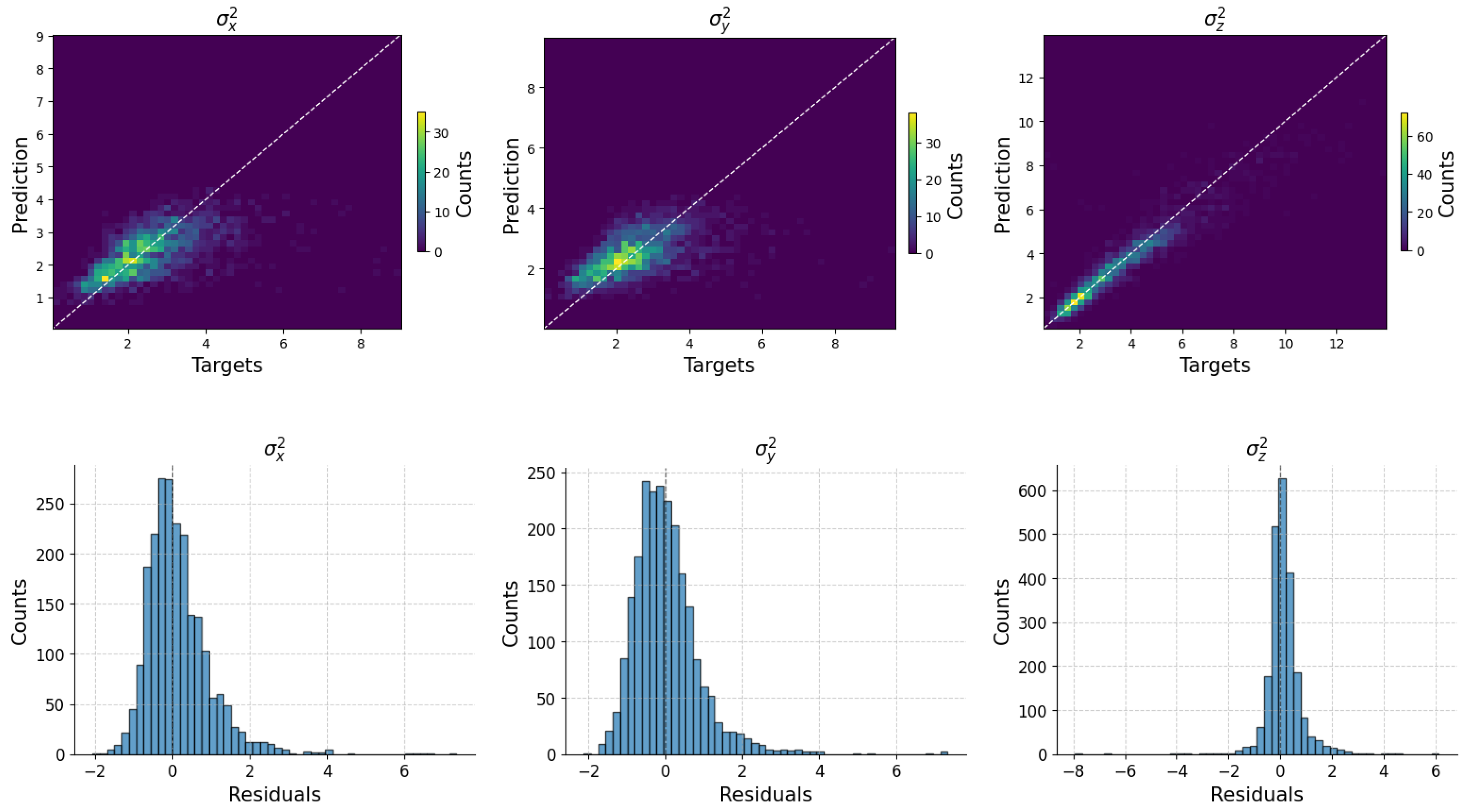 Particles 08 00052 g007