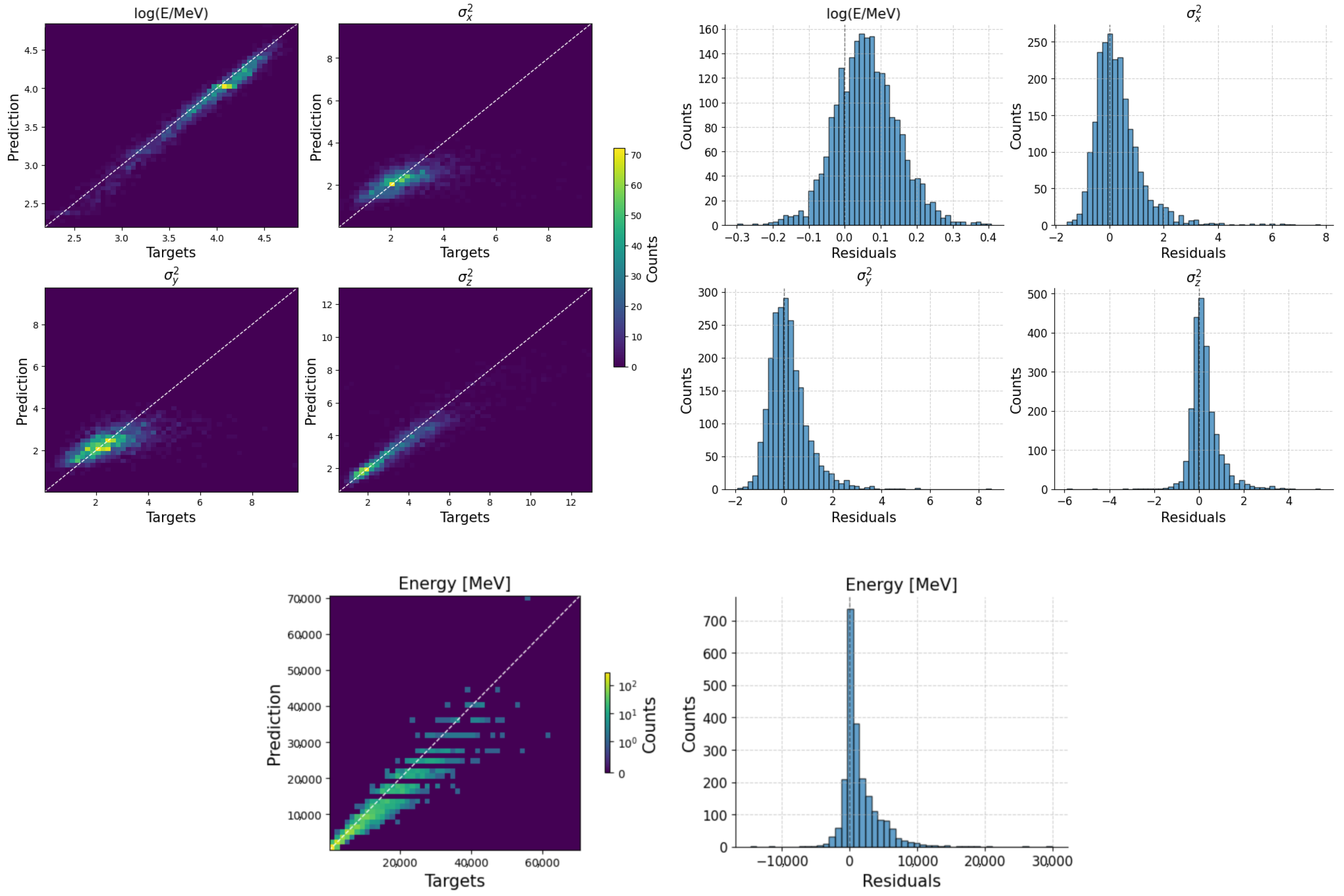 Particles 08 00052 g009