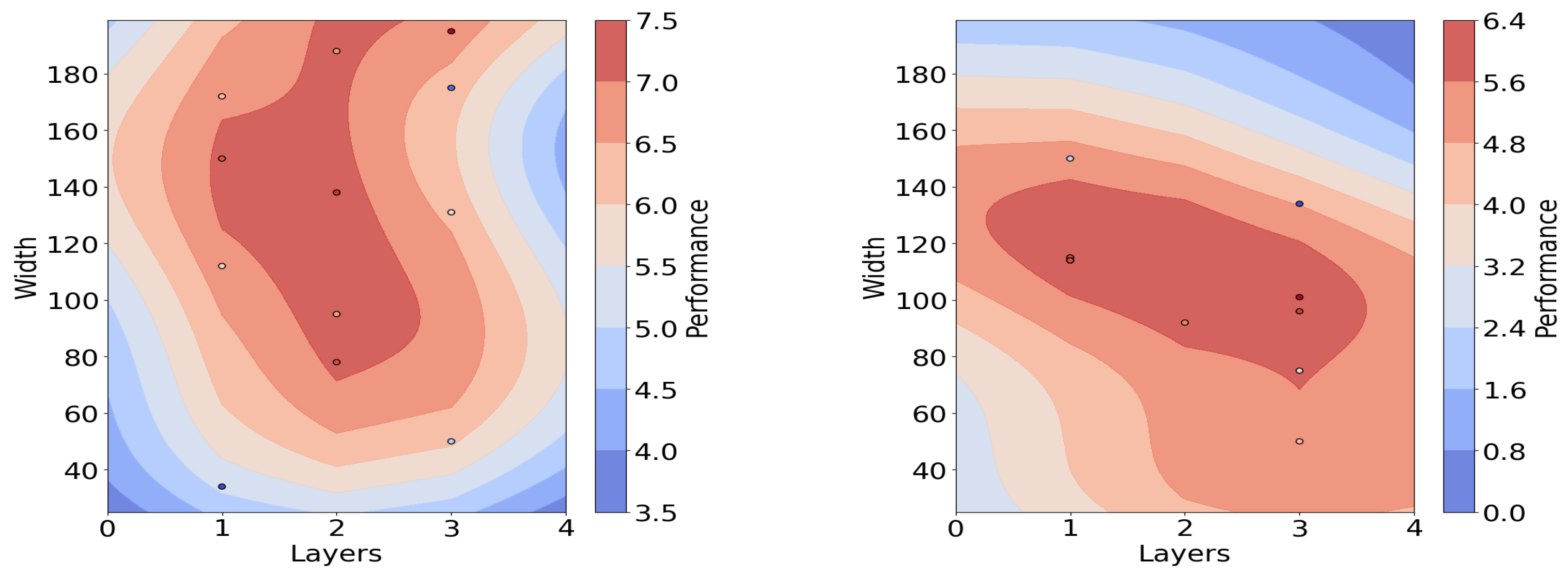 Particles 08 00052 g010