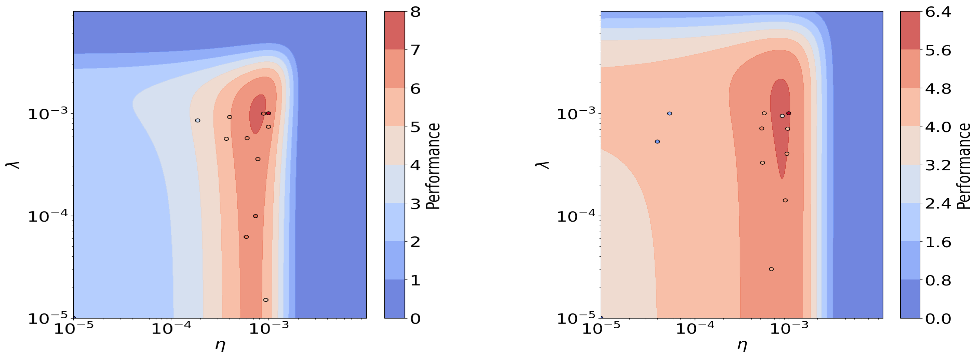 Particles 08 00052 g011