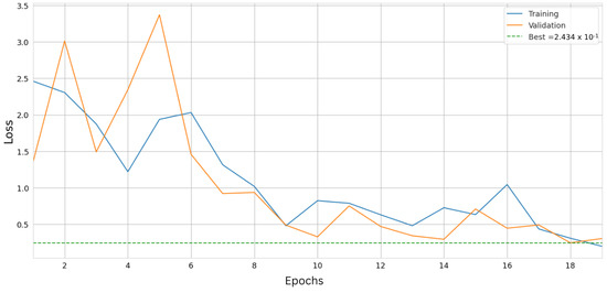 Particles 08 00053 g0a2