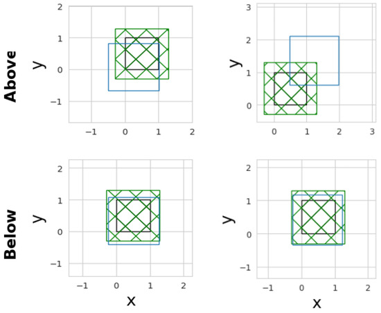 Particles 08 00053 g0a5