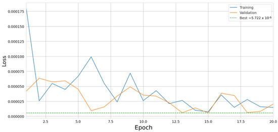 Particles 08 00053 g0a6