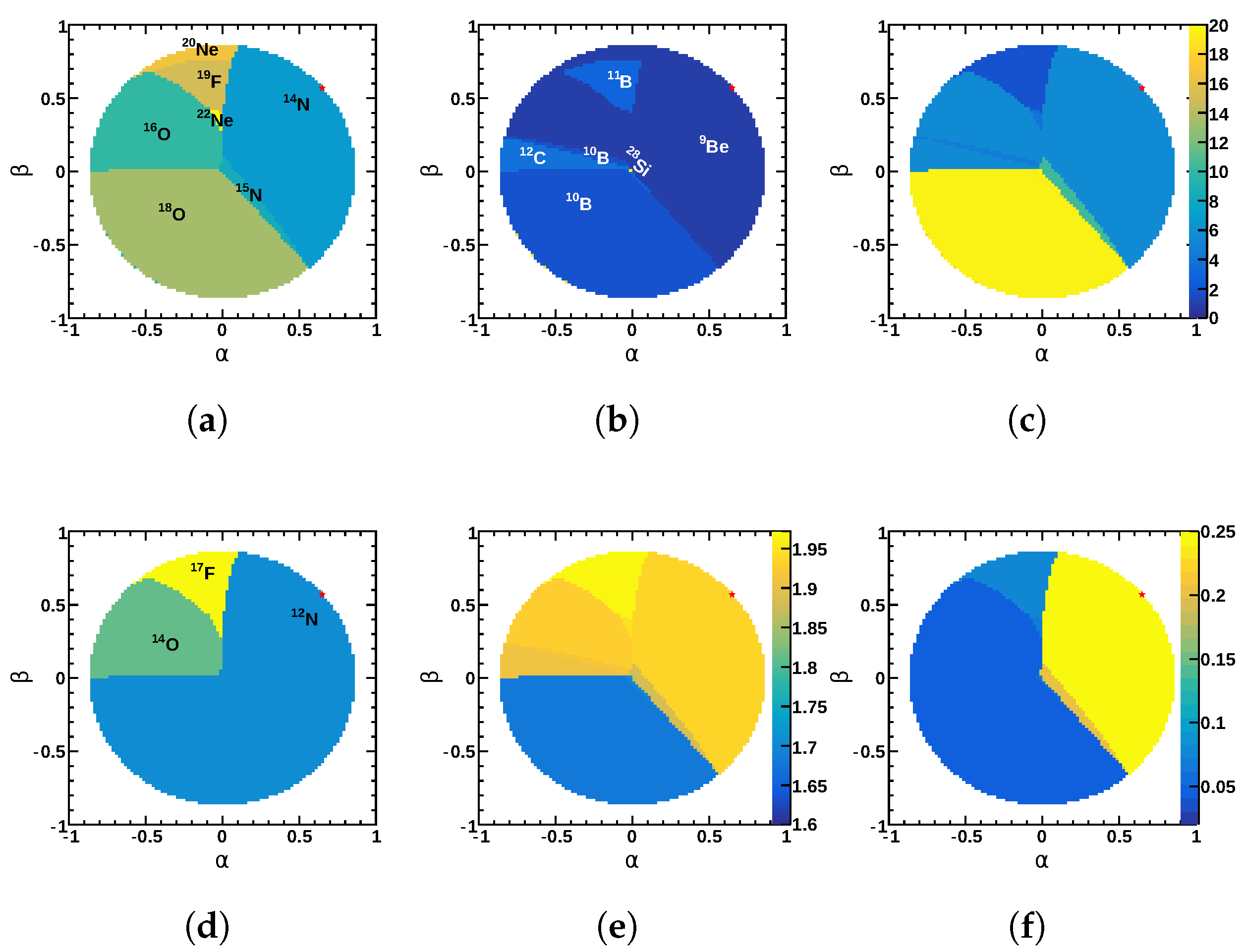 Particles 08 00054 g004