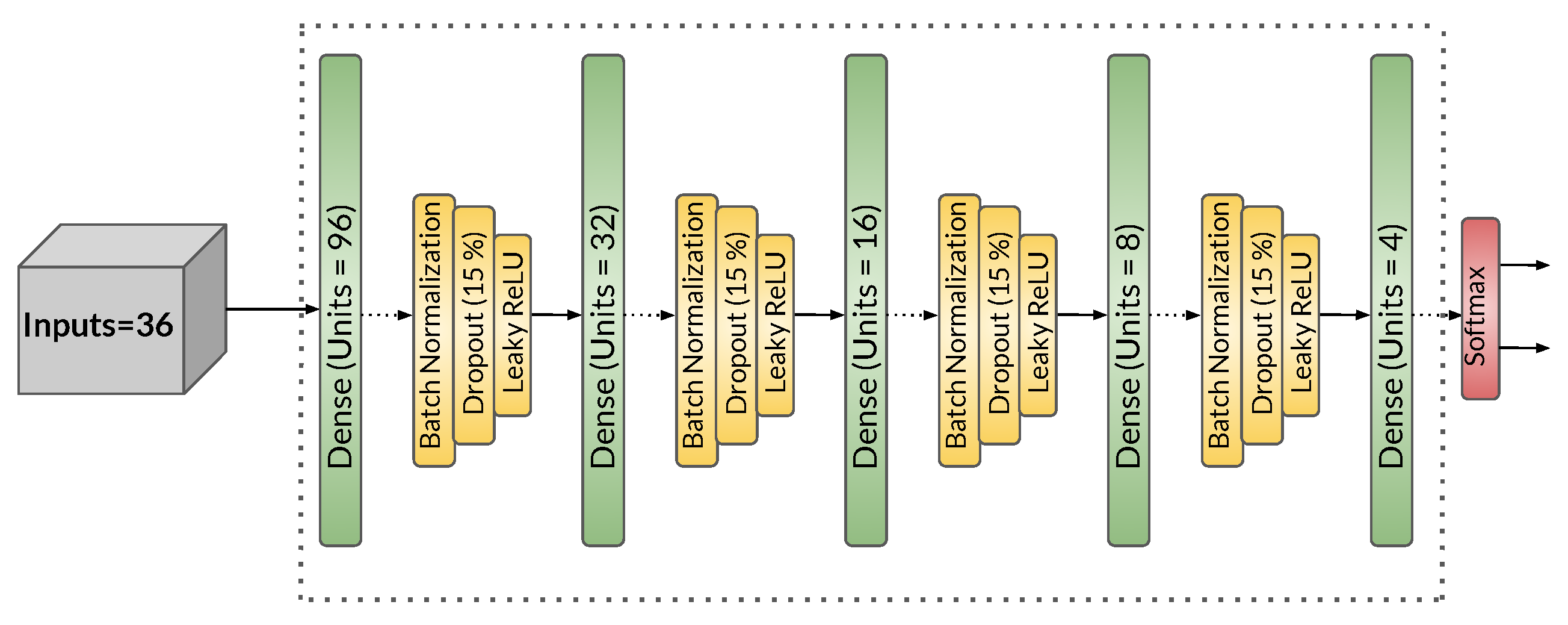 Particles 08 00058 g003