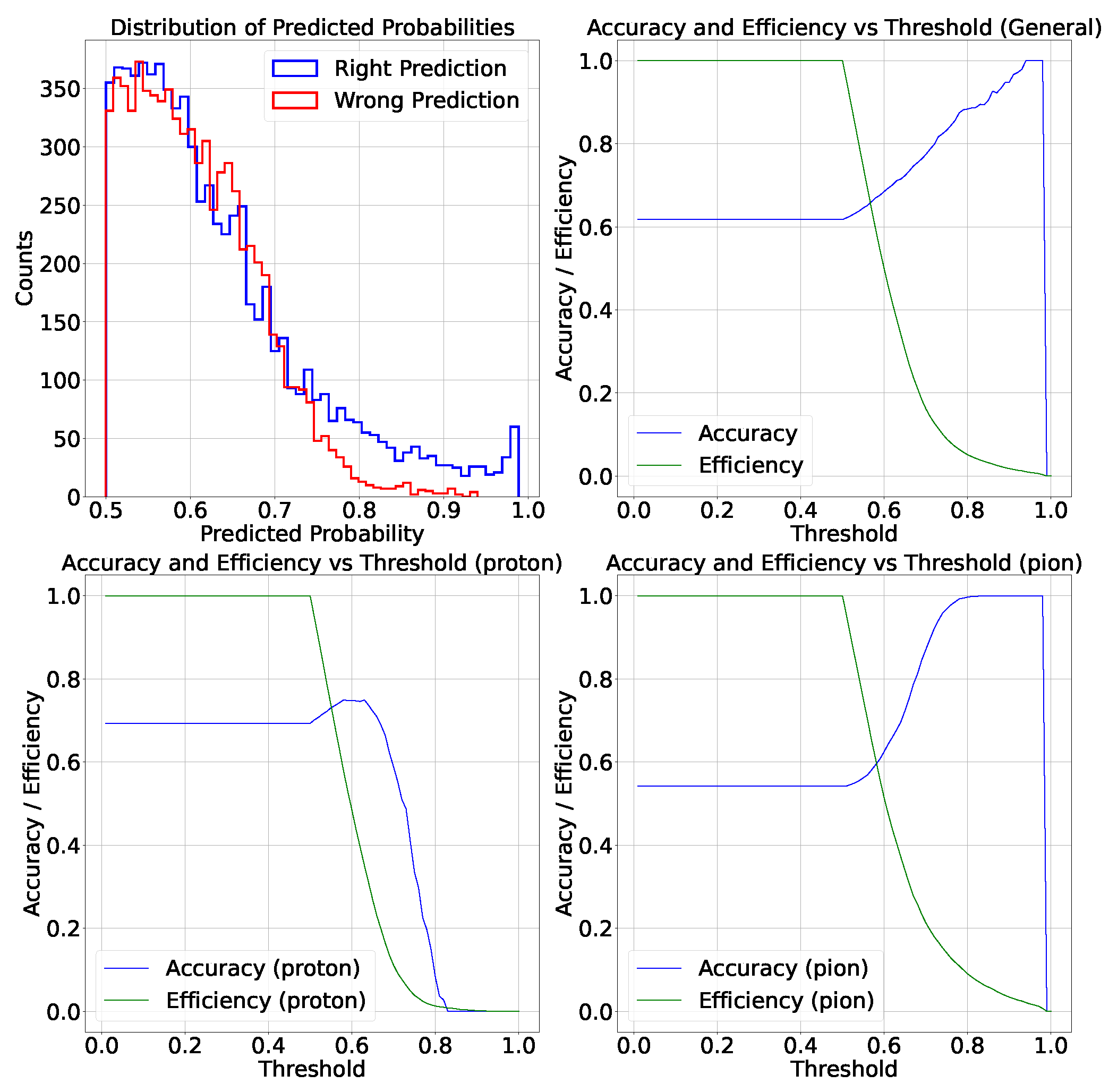 Particles 08 00058 g005