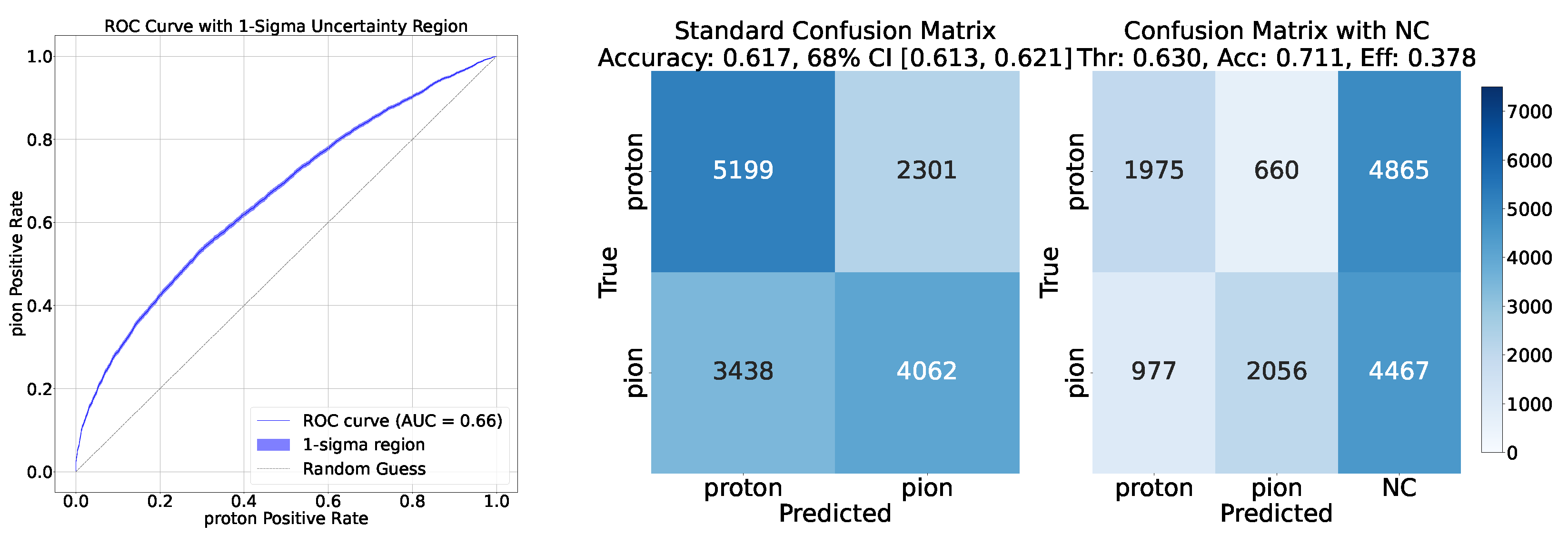 Particles 08 00058 g006