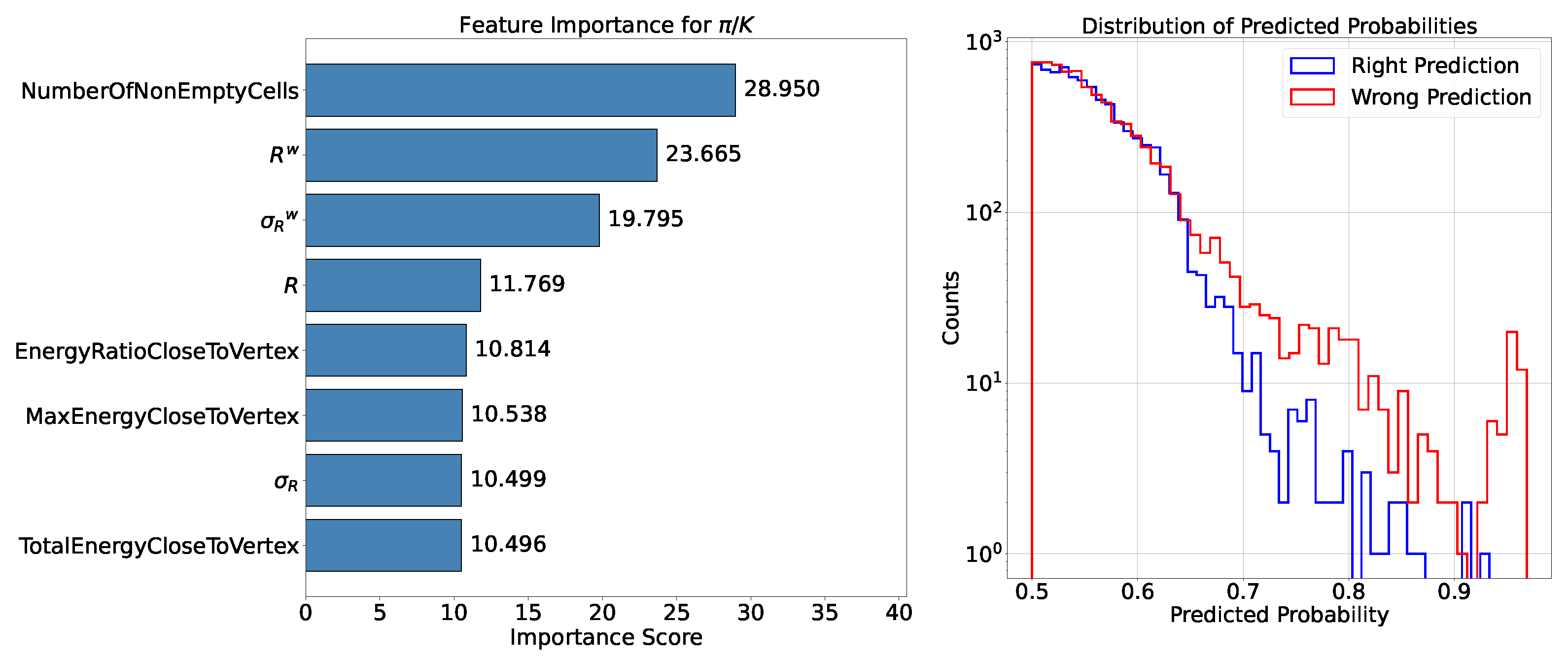 Particles 08 00058 g008