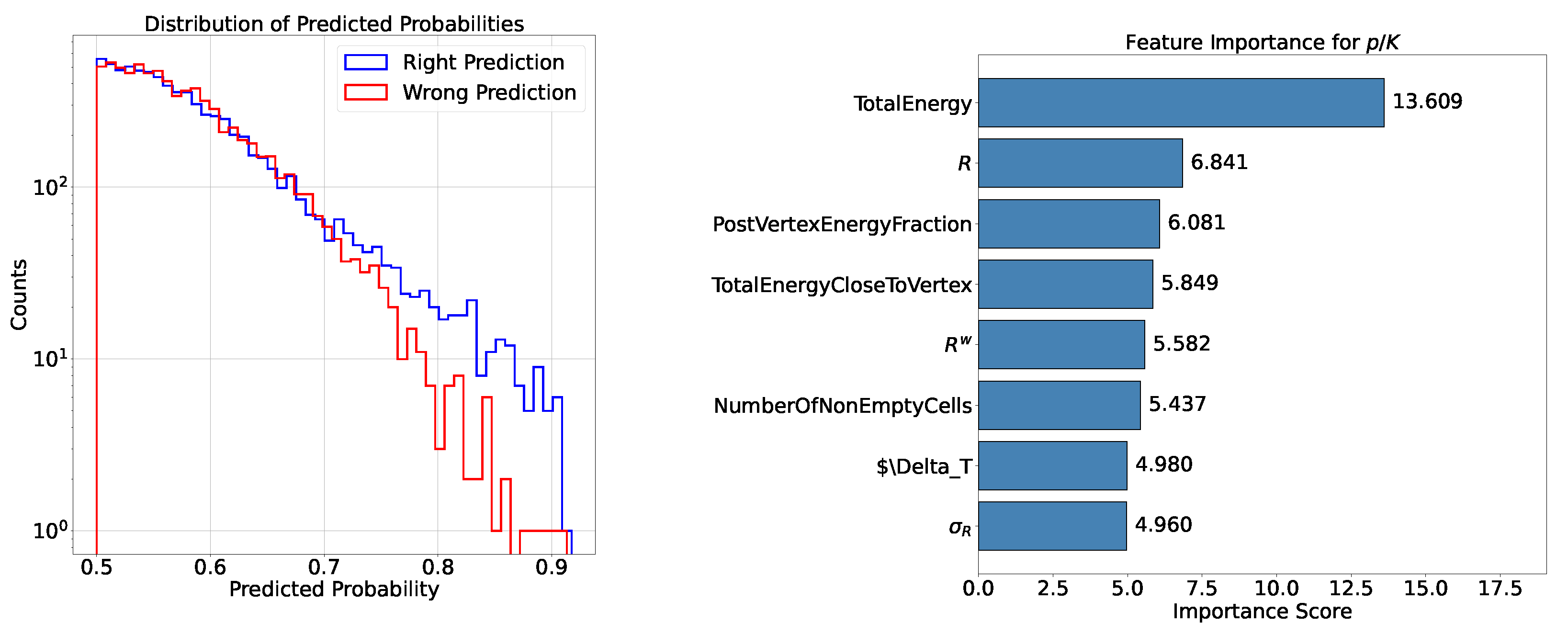 Particles 08 00058 g010