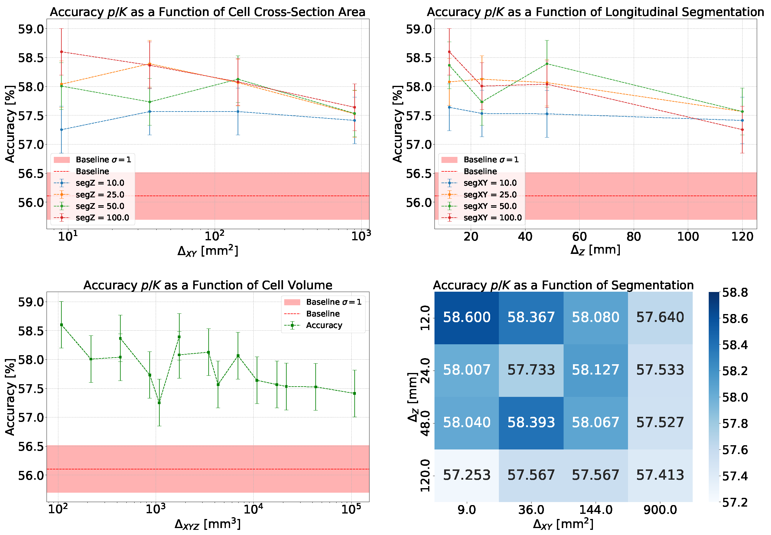 Particles 08 00058 g011