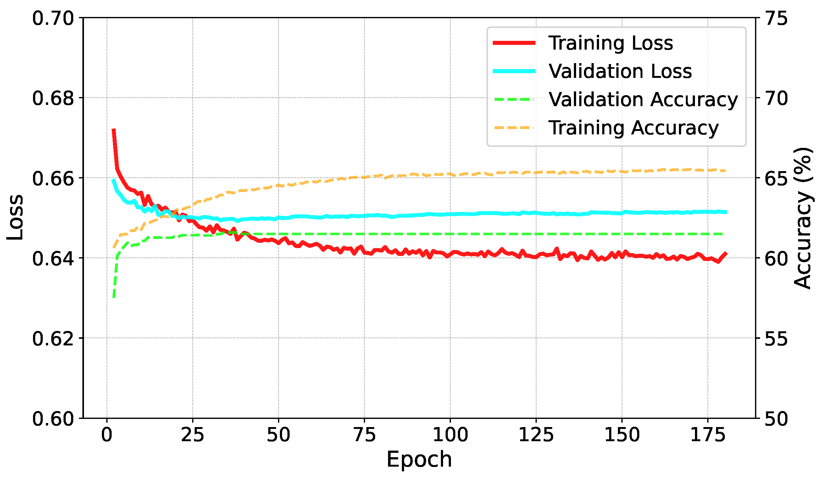 Particles 08 00058 g012