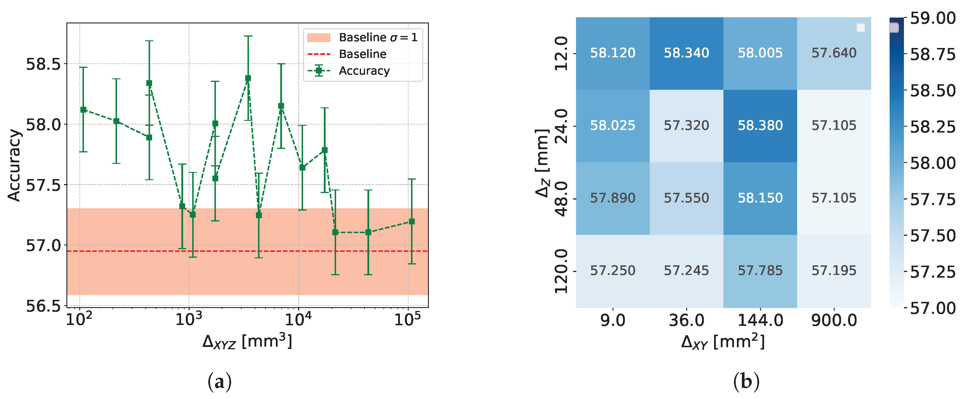 Particles 08 00058 g014