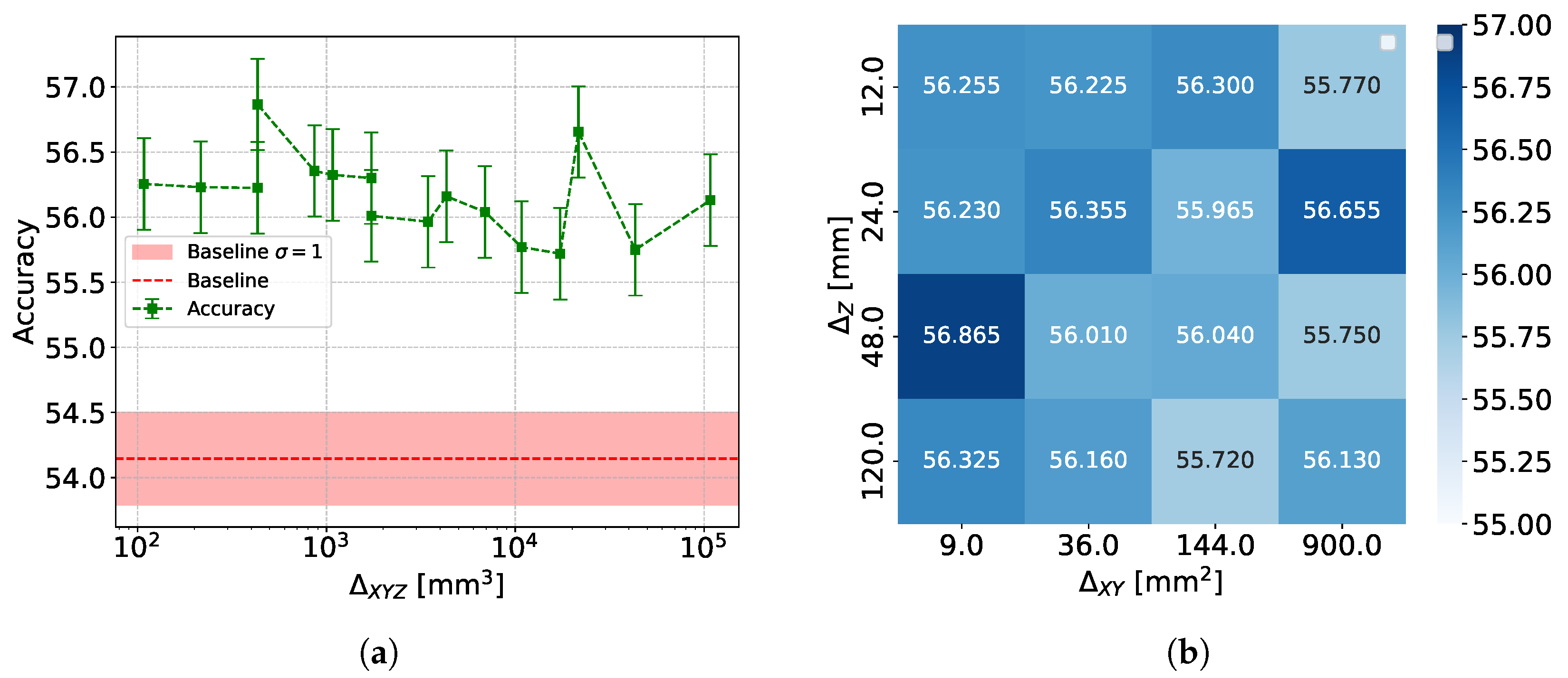 Particles 08 00058 g015