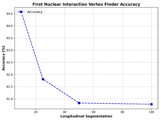 Particles 08 00058 g0a1